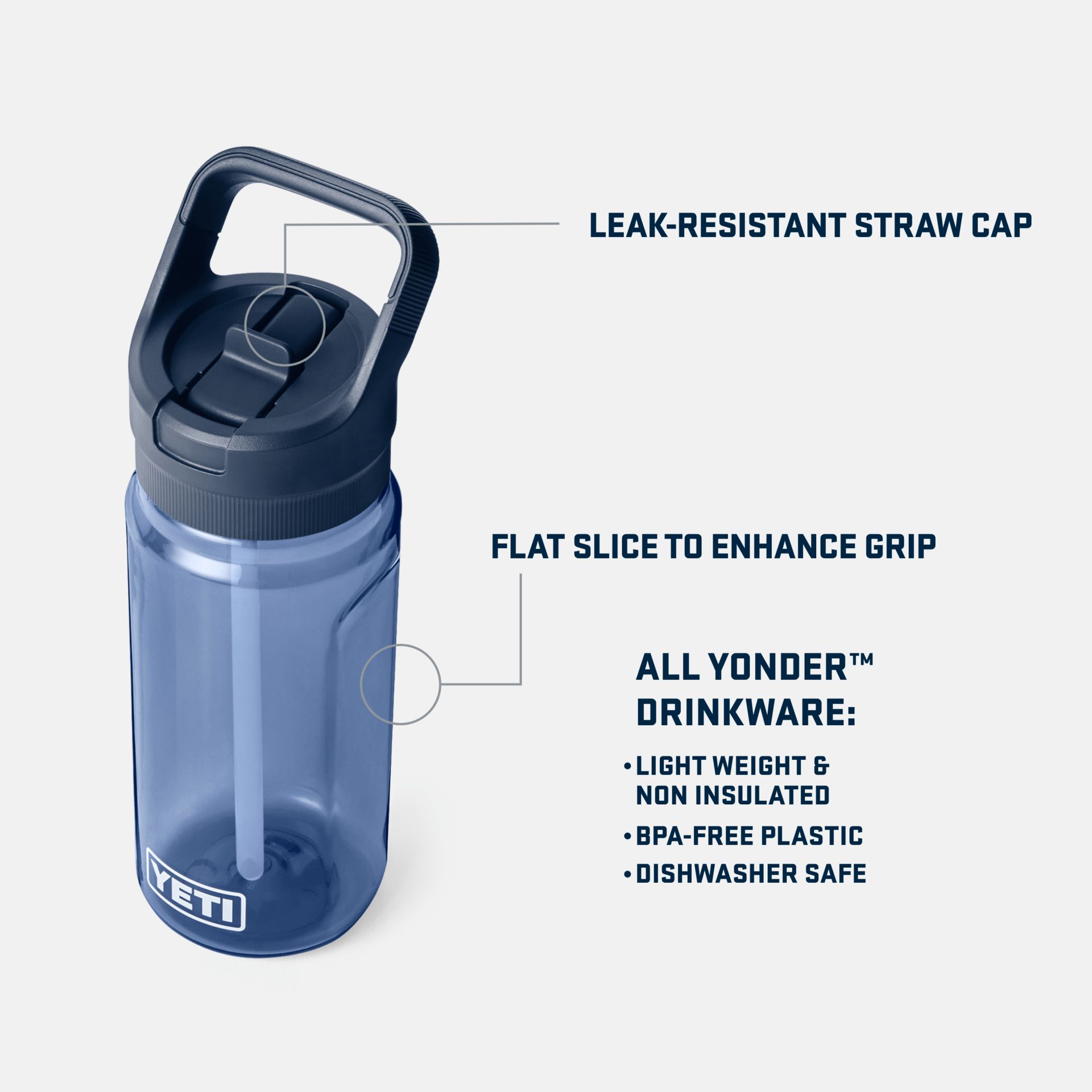 YETI Yonder™ 0.75L C Straw Water Bottle
