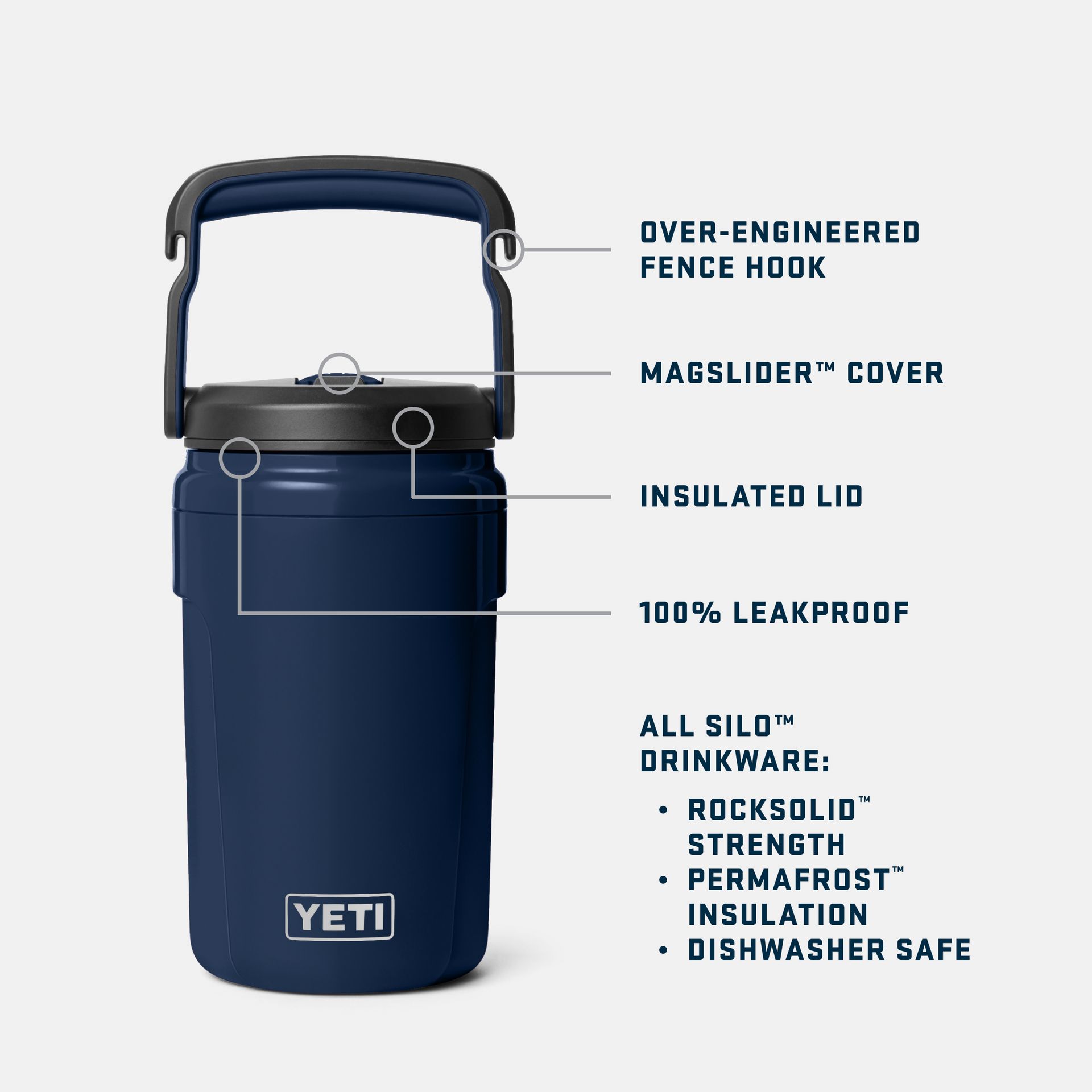 YETI Silo 40 Oz Insulated Water Jug With Magslider™ Straw Cap