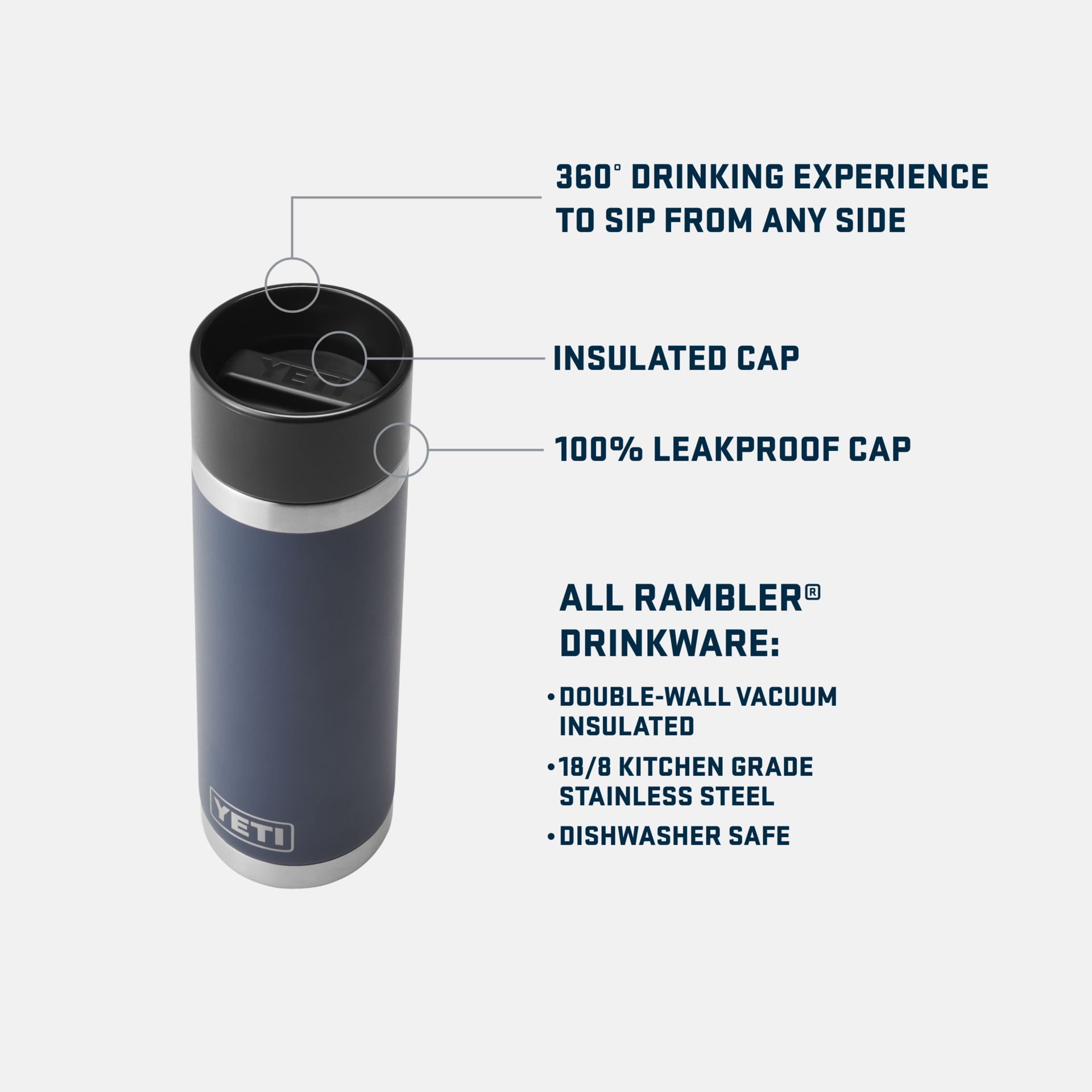 YETI Rambler Bottle HotShot Cap
