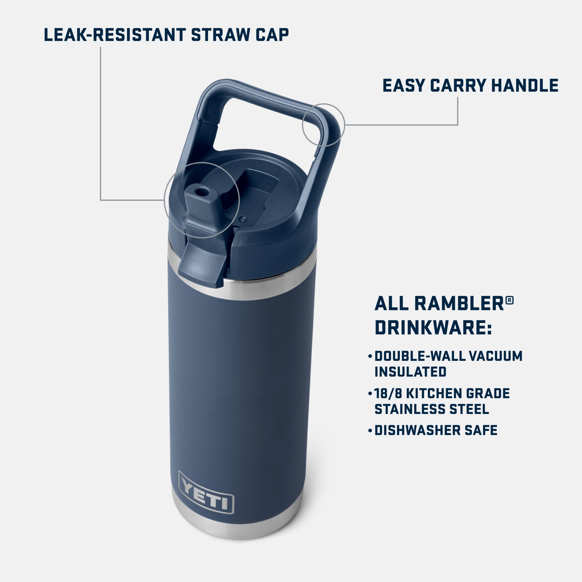 YETI Rambler® 18 oz C Straw Bottle | SportChek