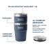 Product 6 of 7