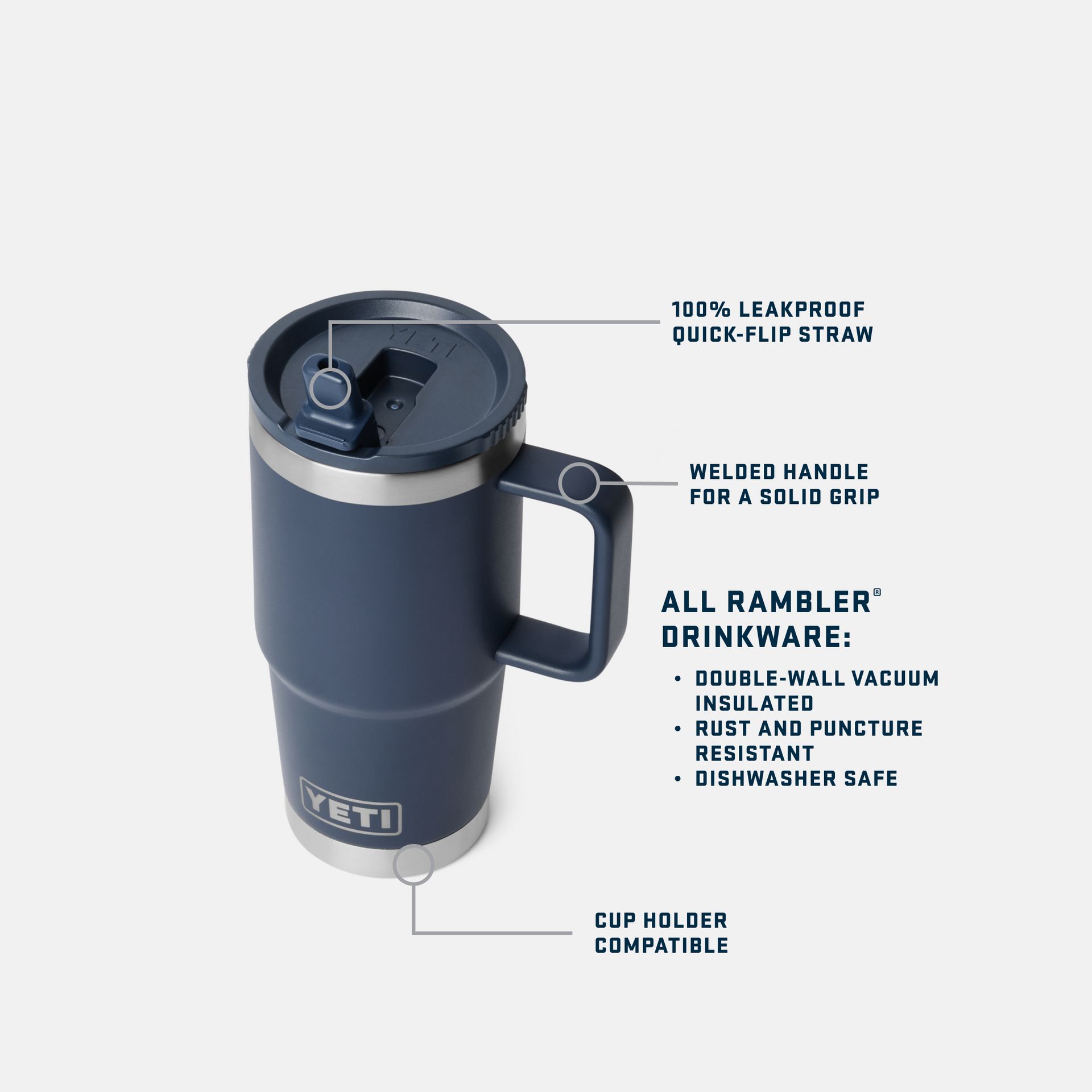 YETI Rambler® 20 oz Travel Mug with Straw