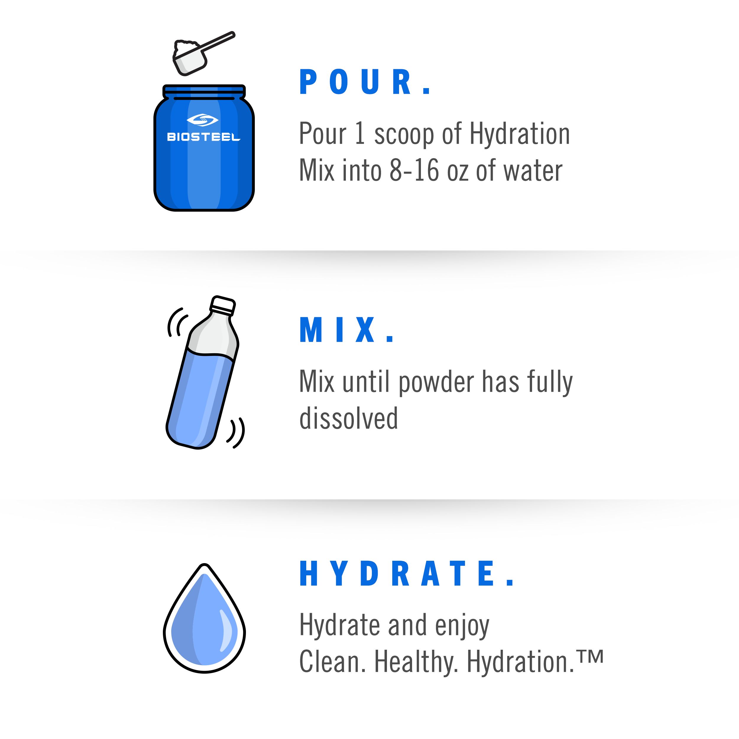 BioSteel High Performance Sports Hydration Mix - Blue Raspberry