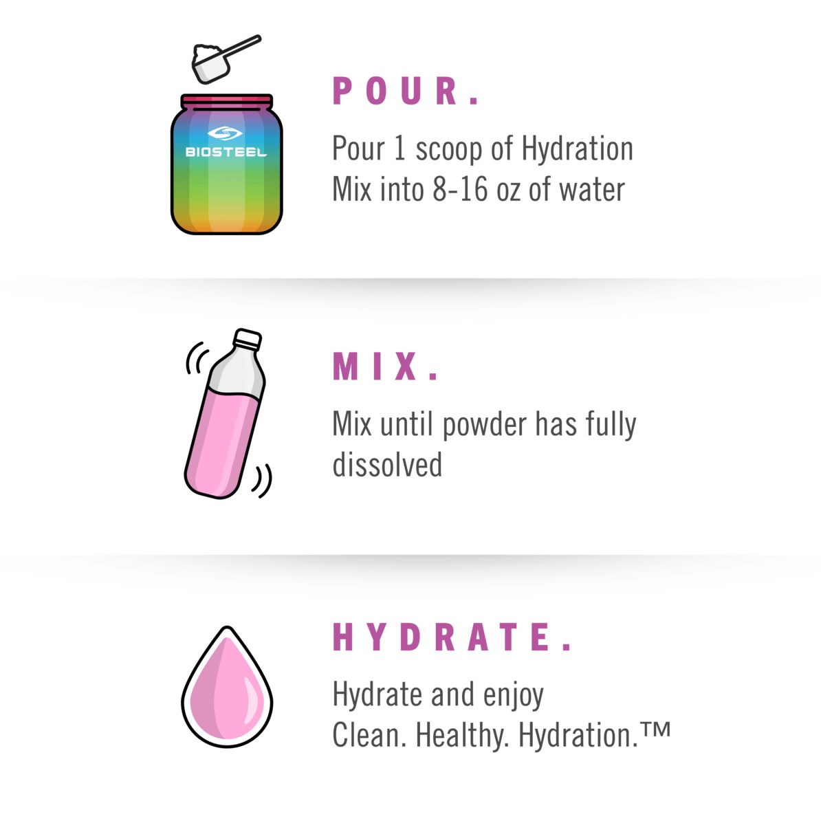 BioSteel High Performance Sports Hydration Mix - Rainbow Twist