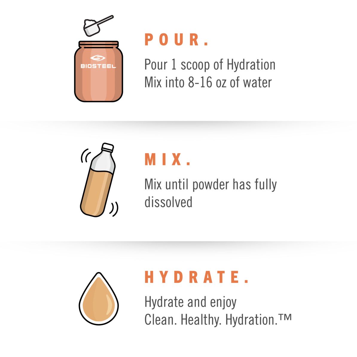 BioSteel High Performance Sports Hydration Mix - Peach Mango