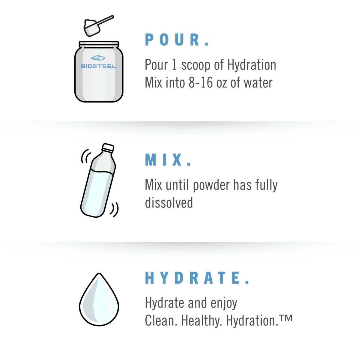 BioSteel High Performance Sports Hydration Mix - White Freeze