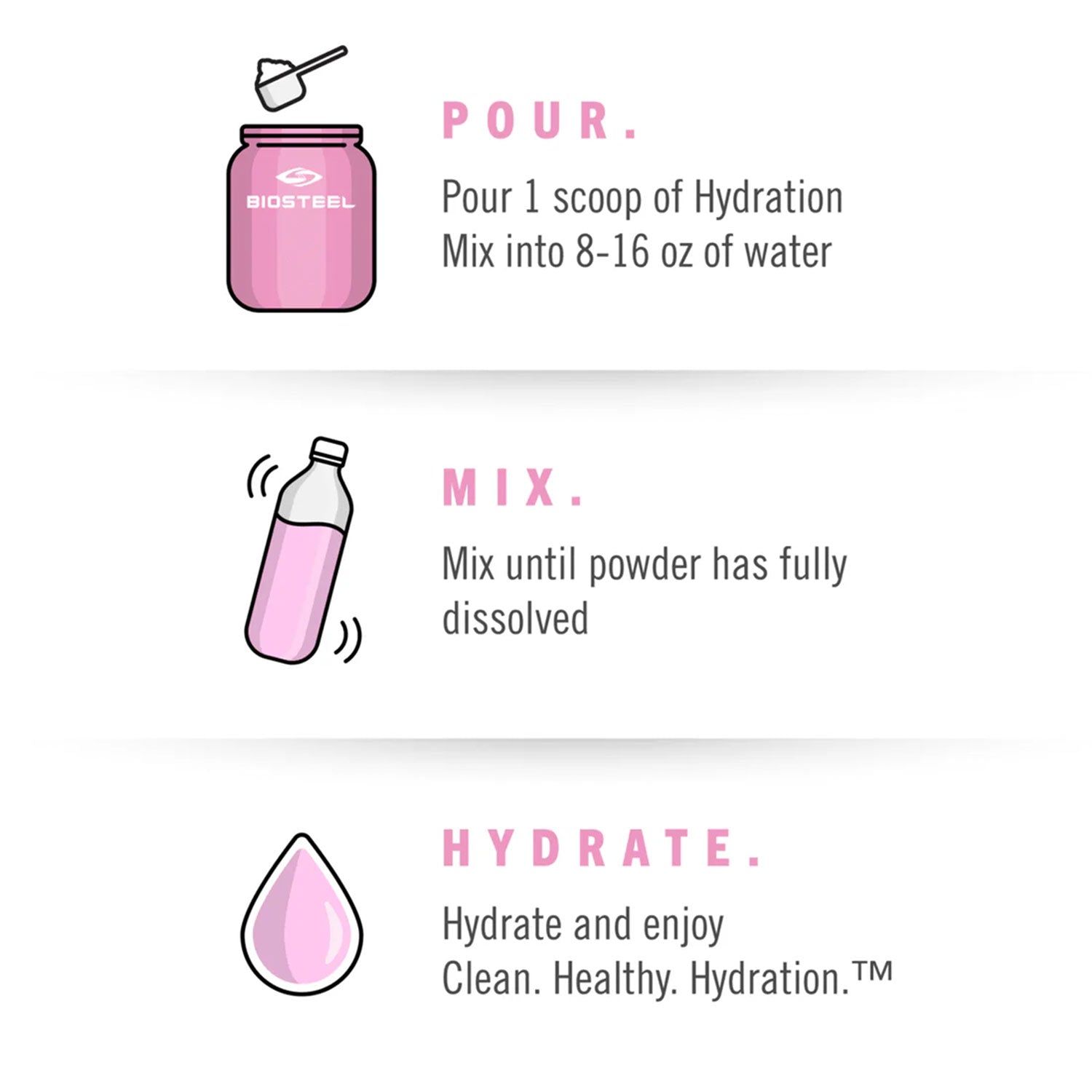 BioSteel High Performance Sports Hydration Mix - Pink Lemonade, Sugar-Free Hydration Powder