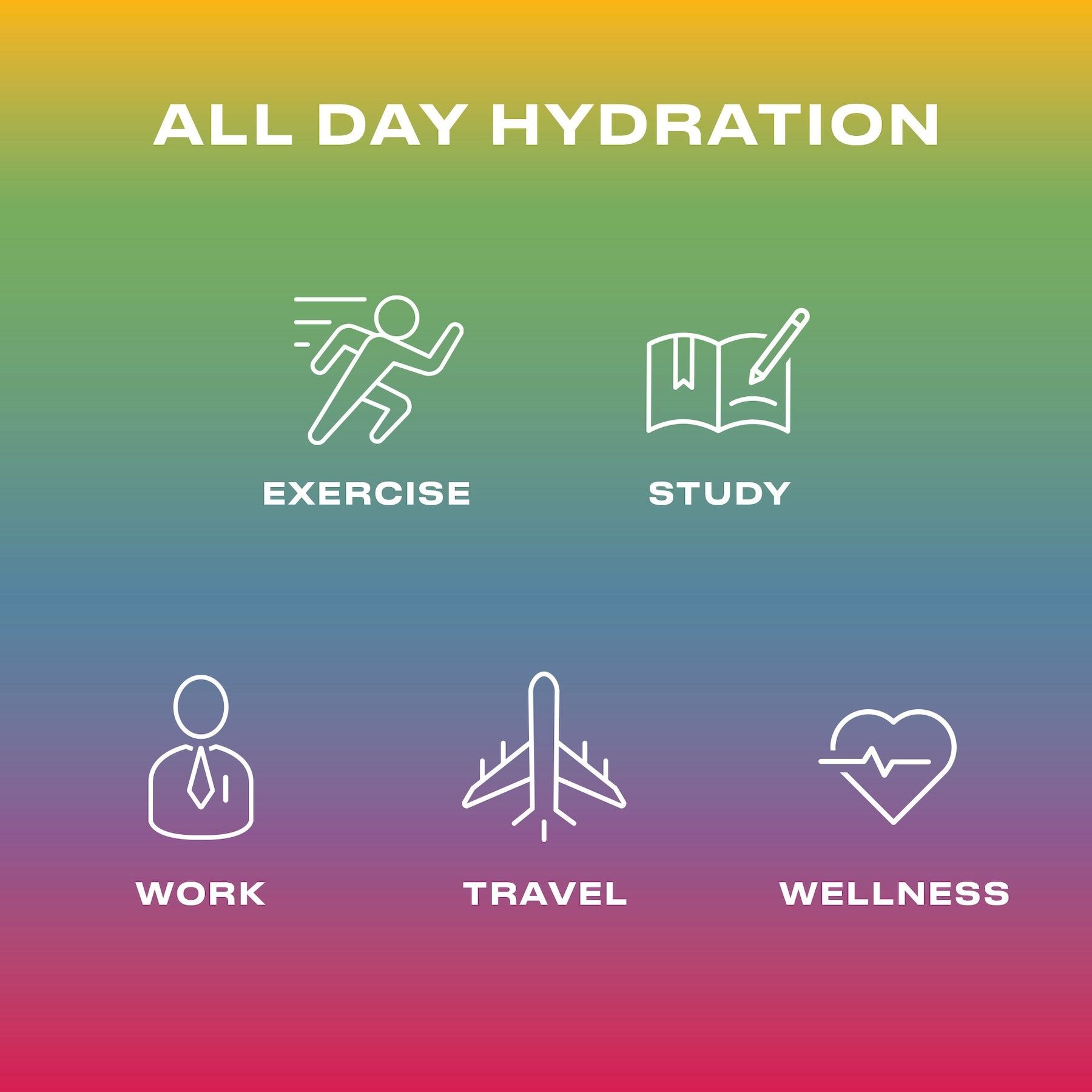 Cwench Hydration Mix for Performance - Rainbow Swirl