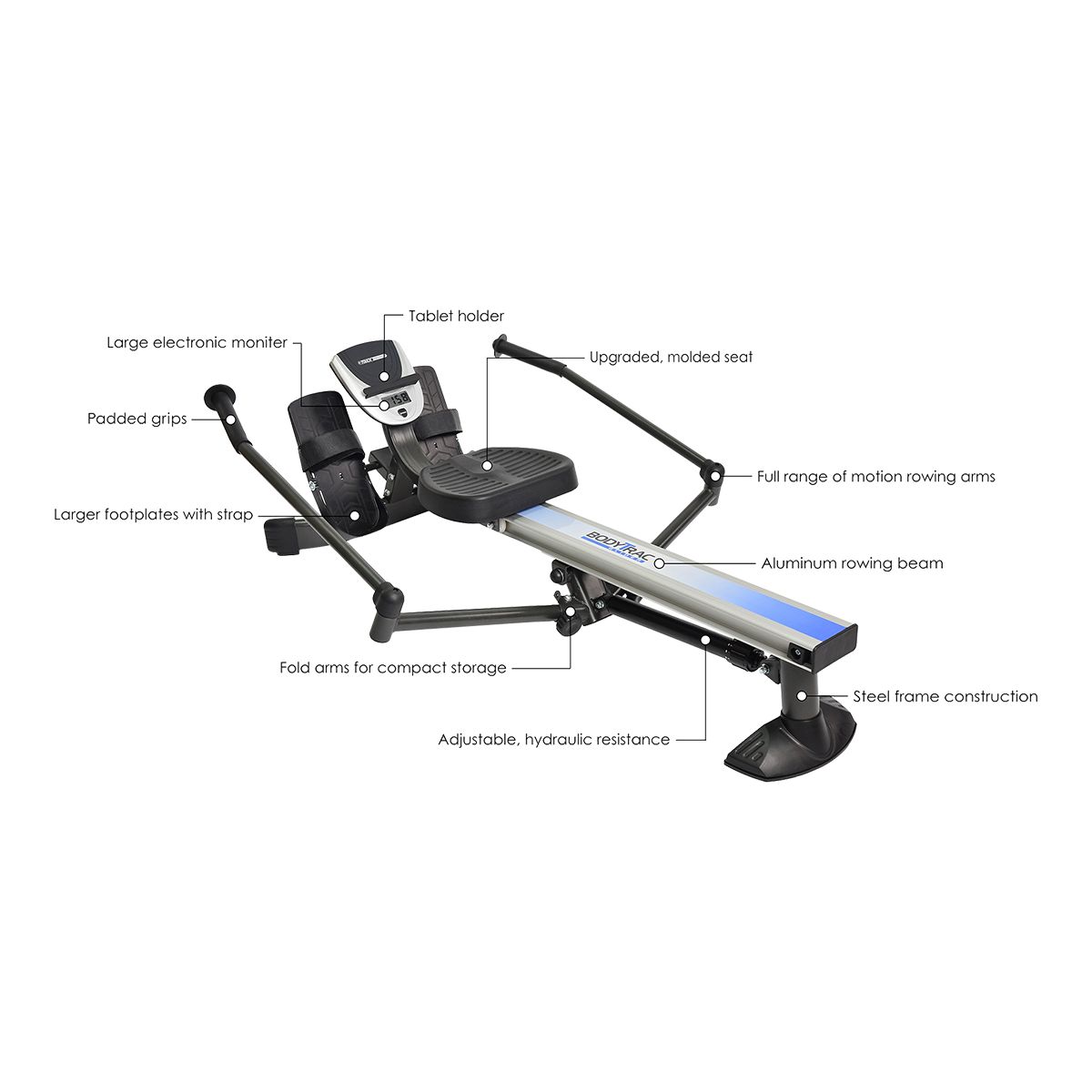 Stamina 1060 Bodytrac Glider