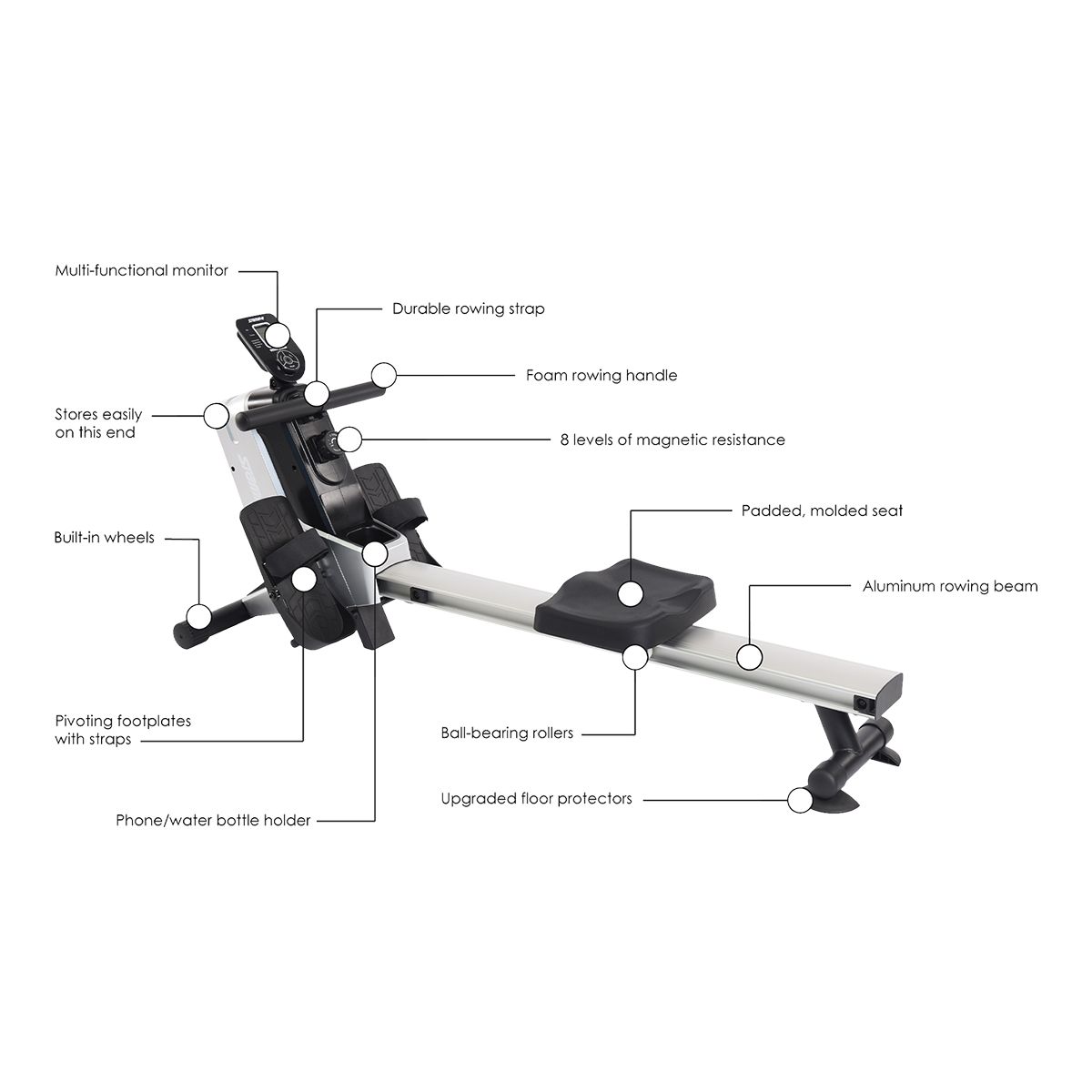 Stamina 1110 Magnetic Rowing Machine SportChek
