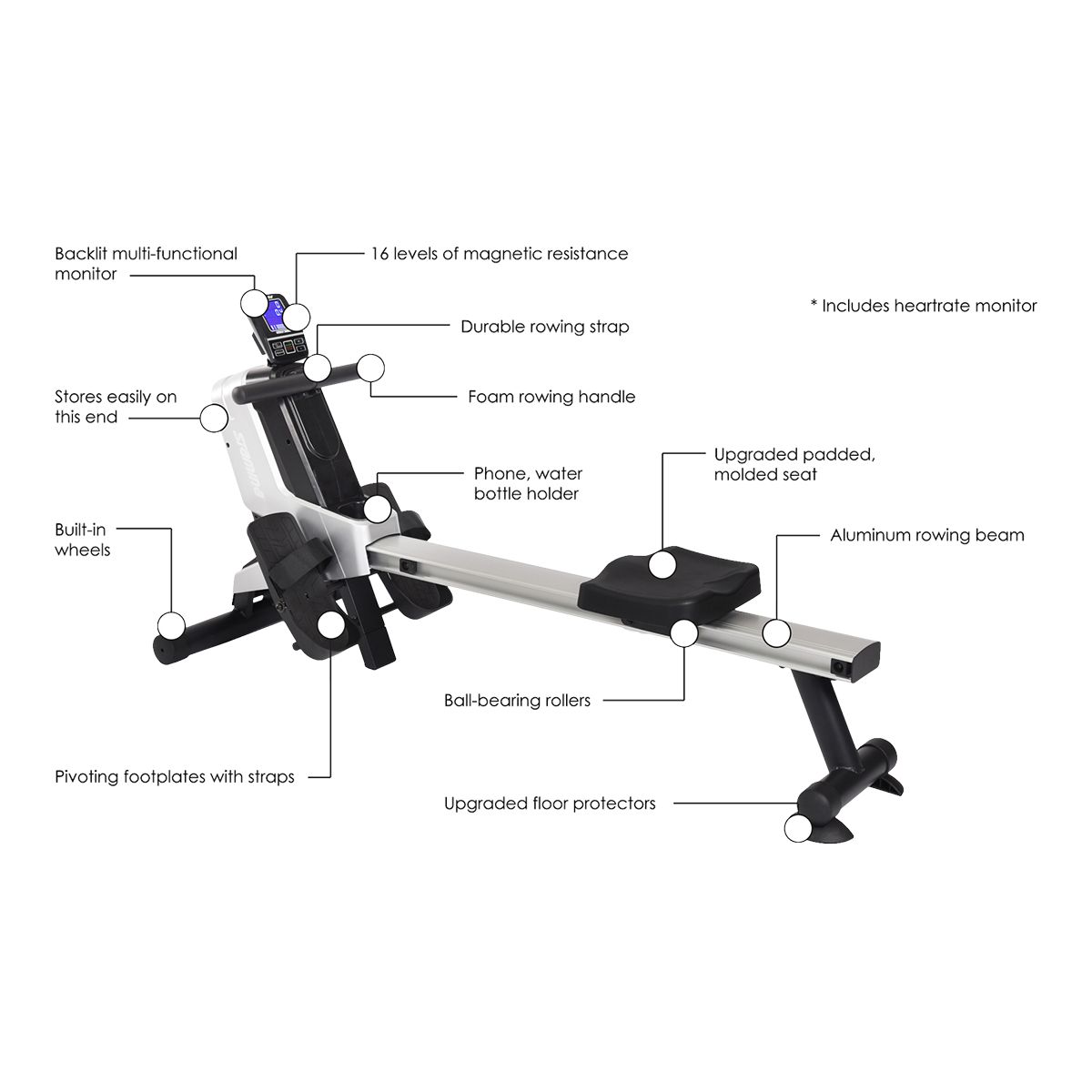 Rowing machine best sale sport chek