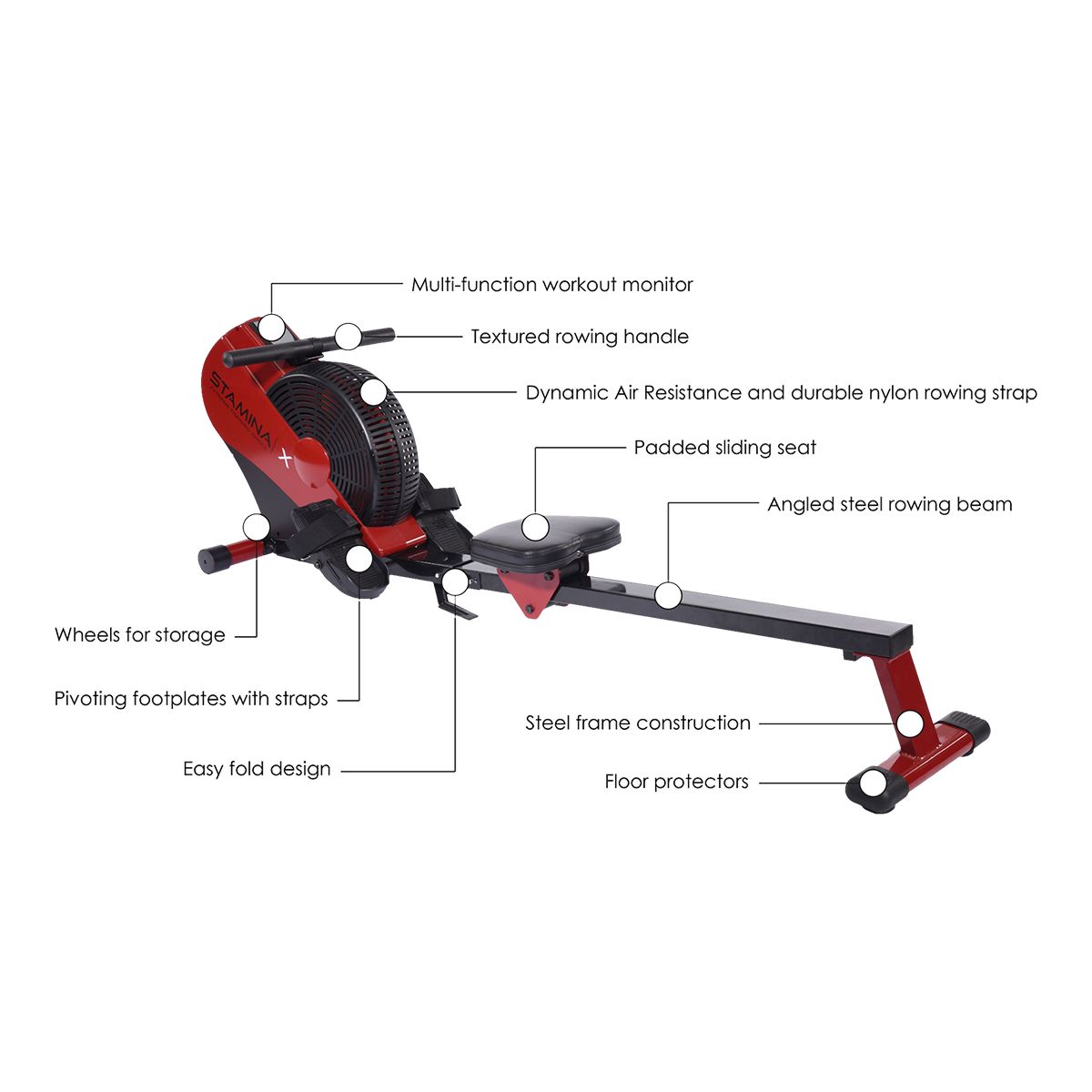 Stamina ATS Air Rower 1401 Back_Angled_Left