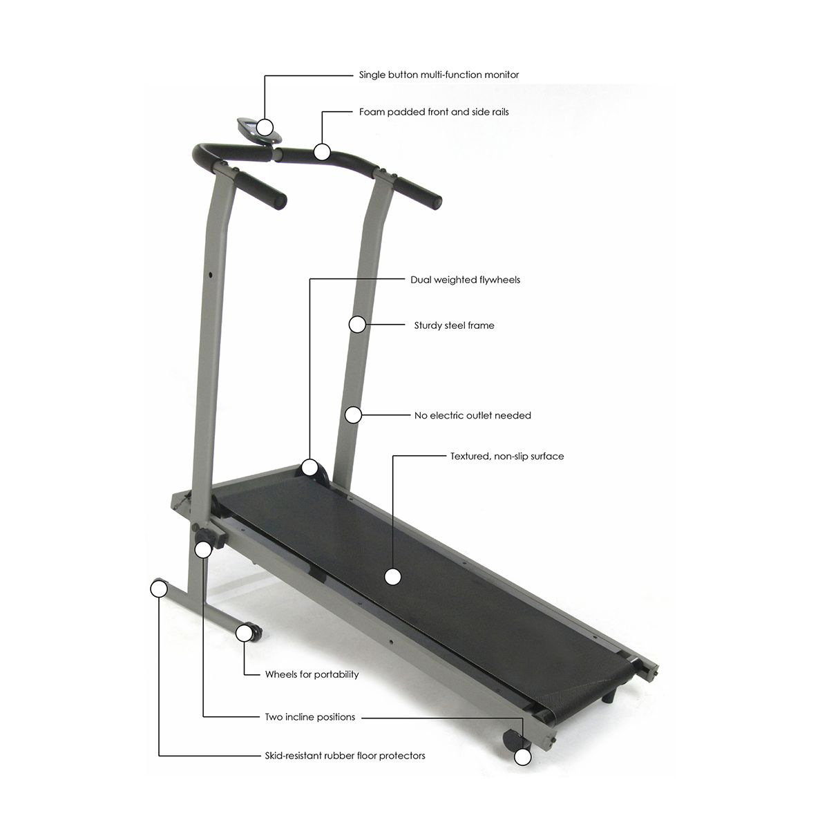 Stamina Inmotion T900 Manual Treadmill Back_Angled_Left