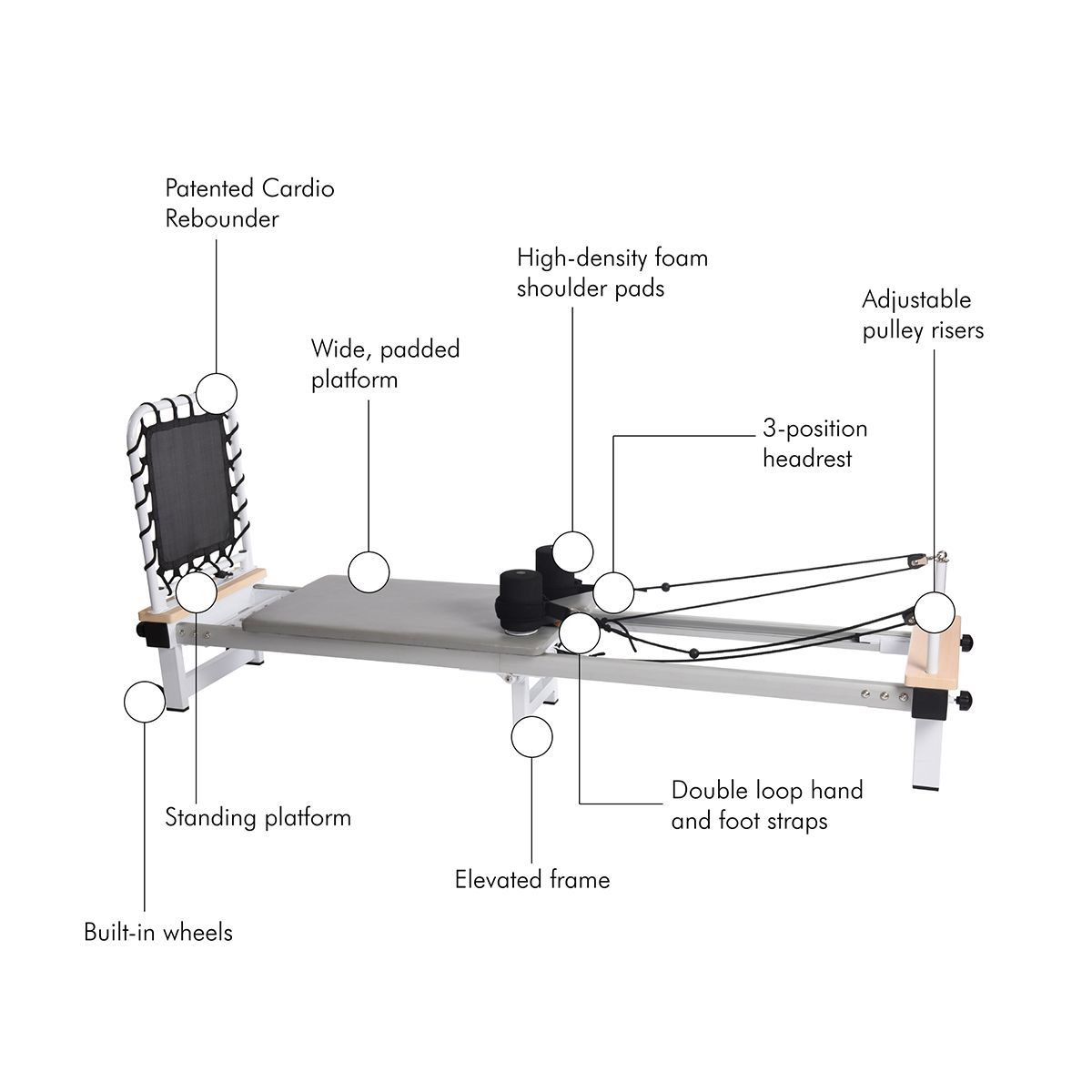 Stamina Aeropilates Precision Series Reformer