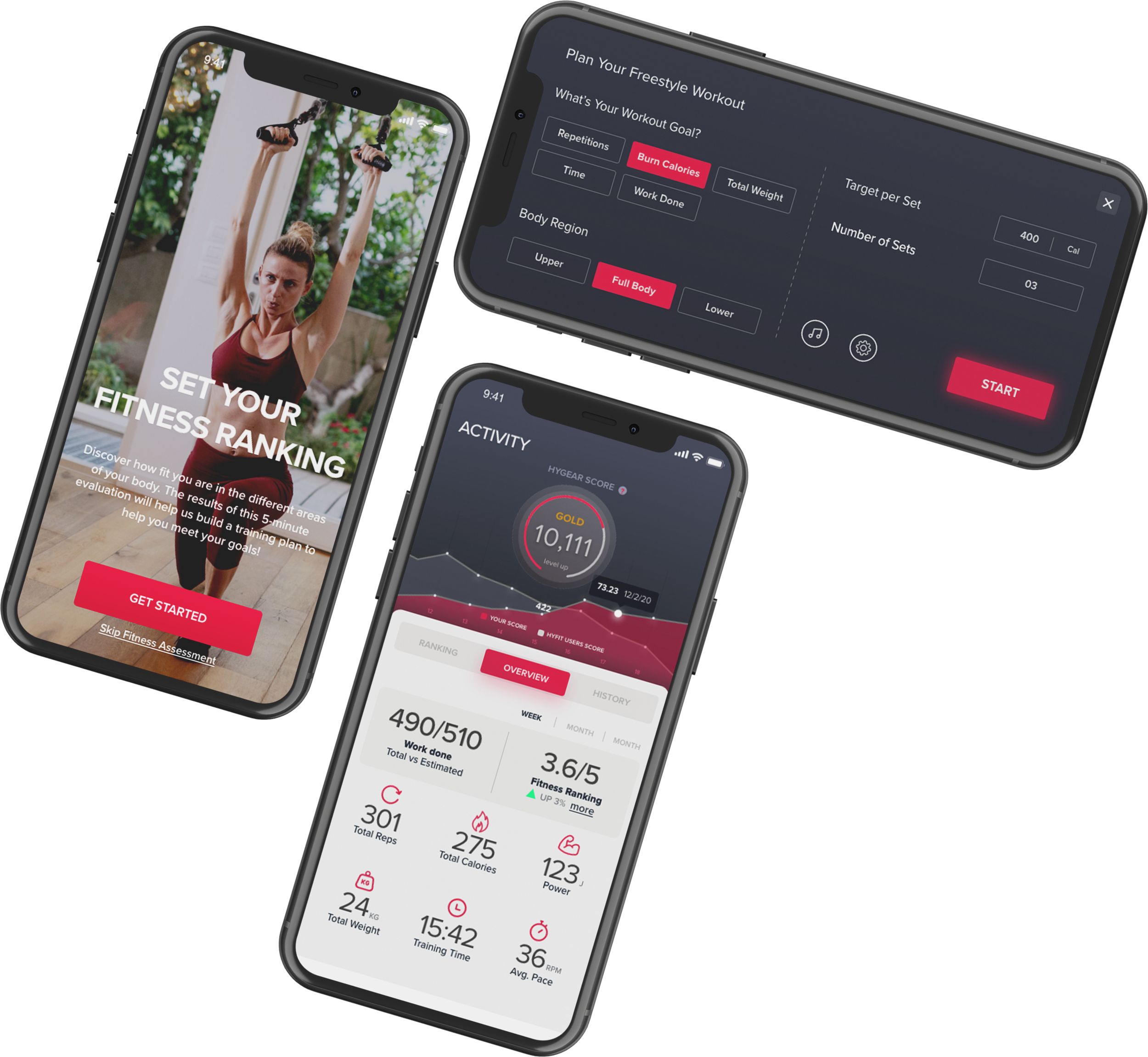 Hygear1 Smart Home Gym