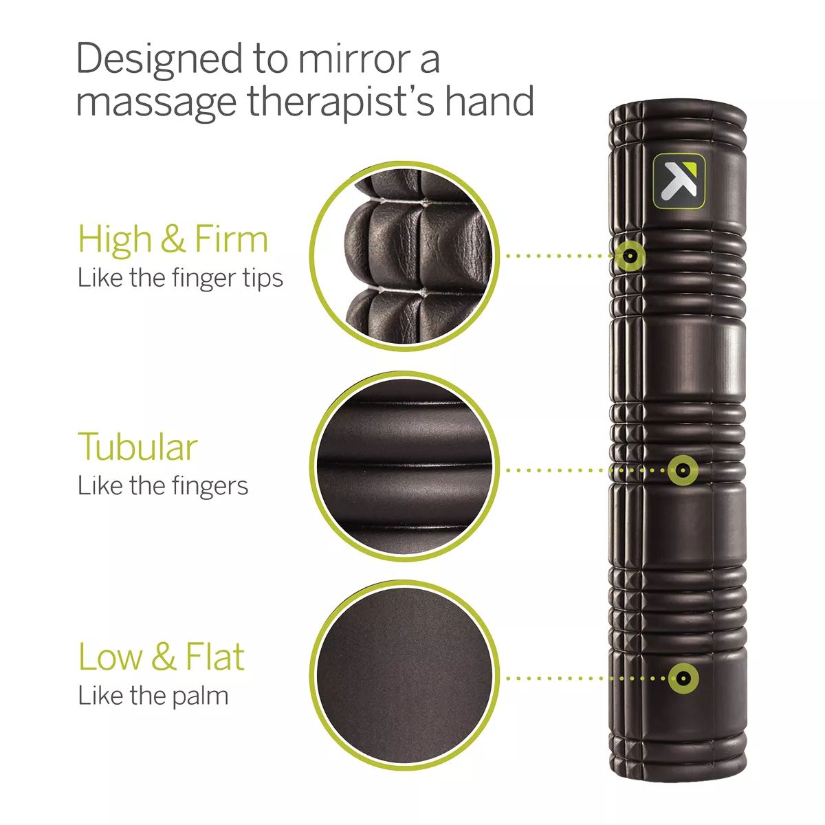 TriggerPoint Grid 2.0 Roller, Massage, Recovery, Muscle Release Composite_or_Mixed