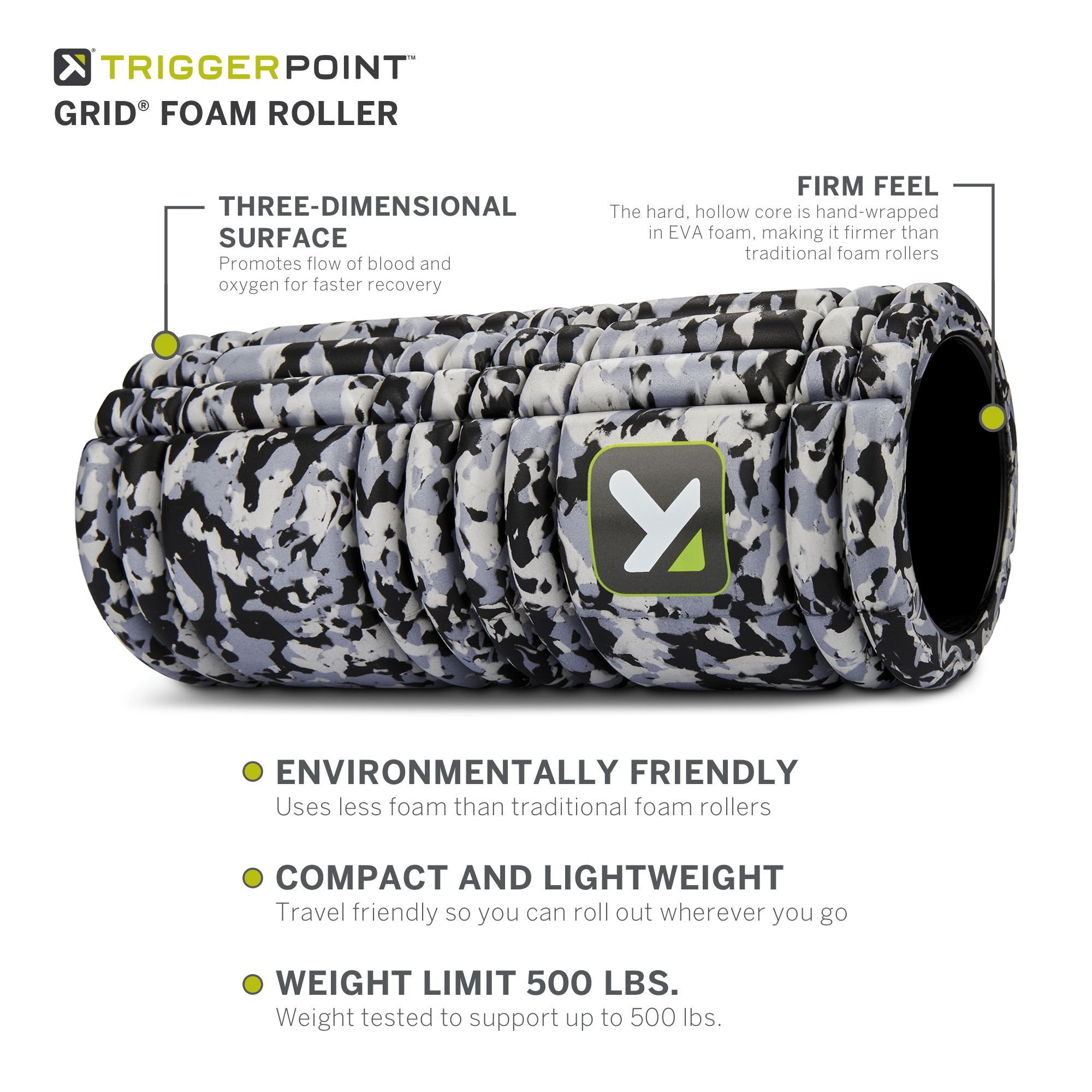 TriggerPoint Grid Firm Foam Roller