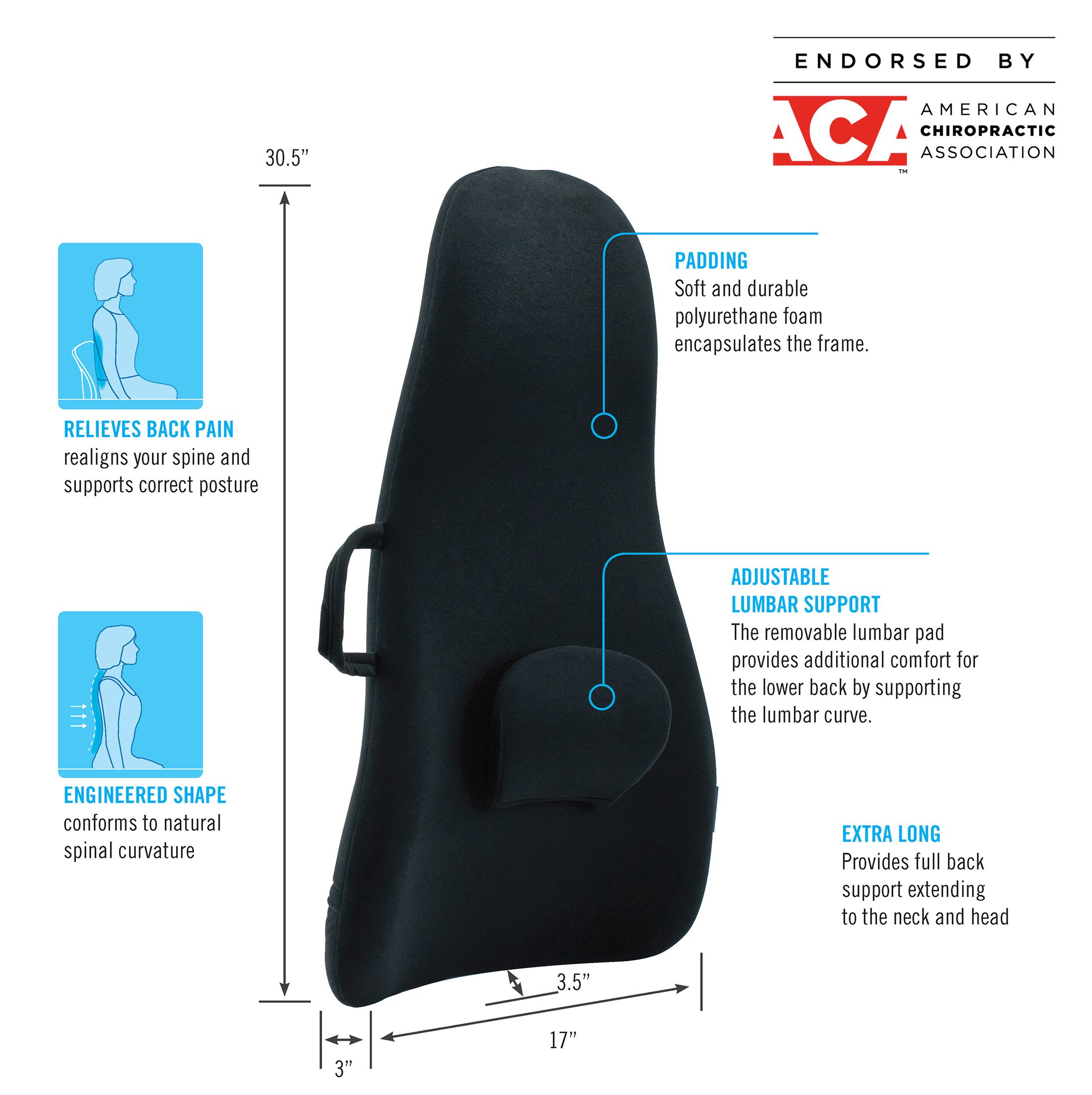 ObusForme Highback Backrest Support