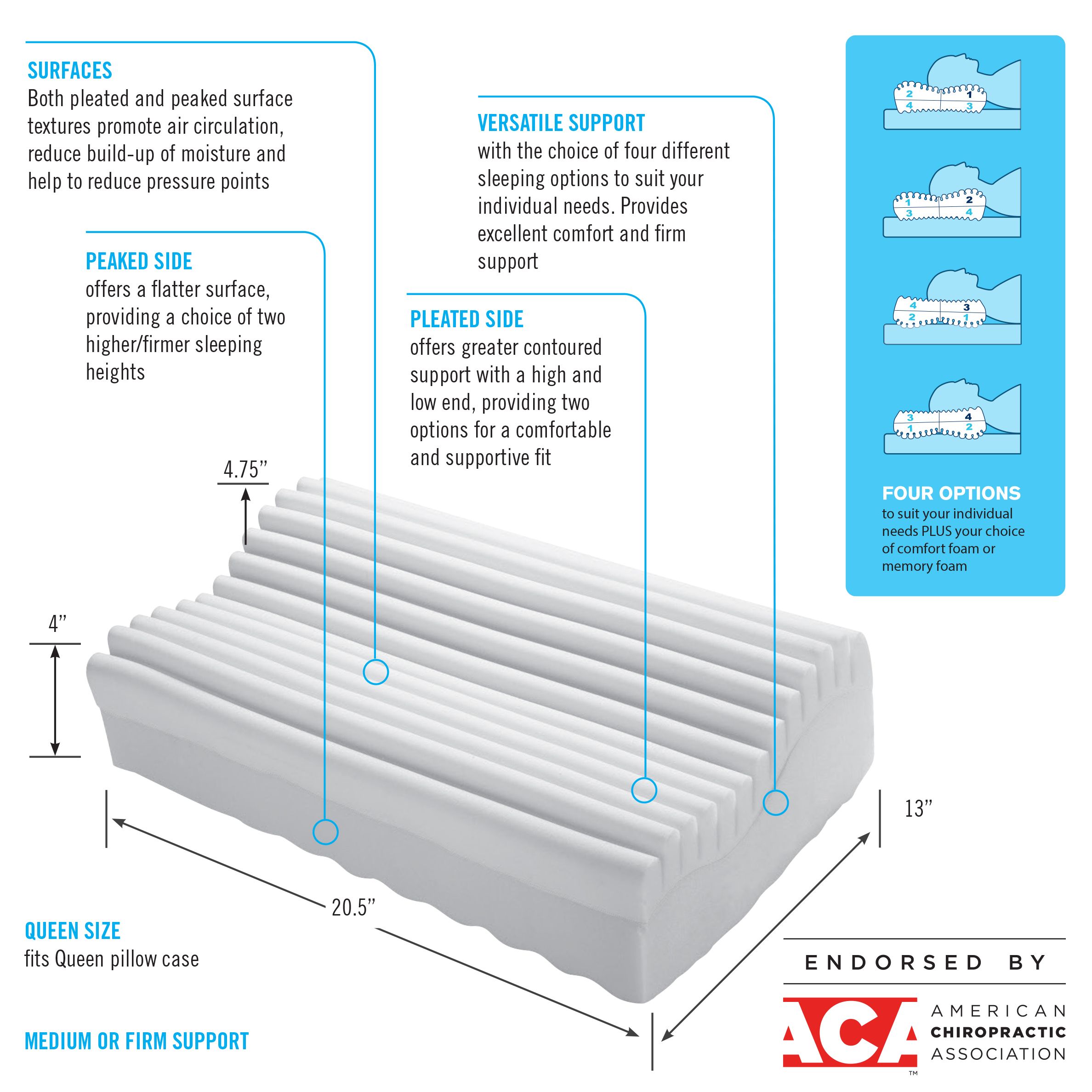 ObusForme Neck & Neck 4 in 1 Cervical Pillow