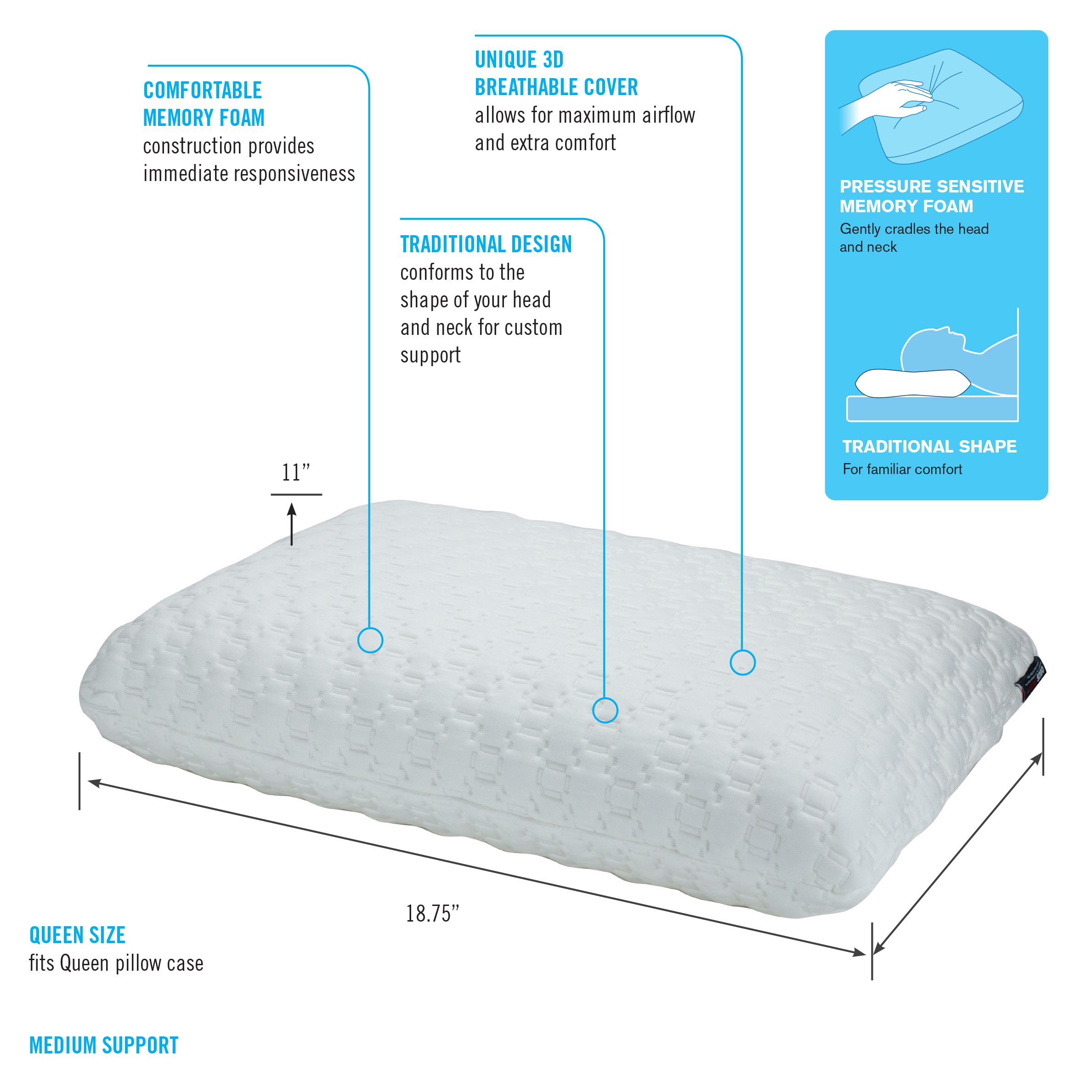 ObusForme Comfort Sleep Traditional Pillow