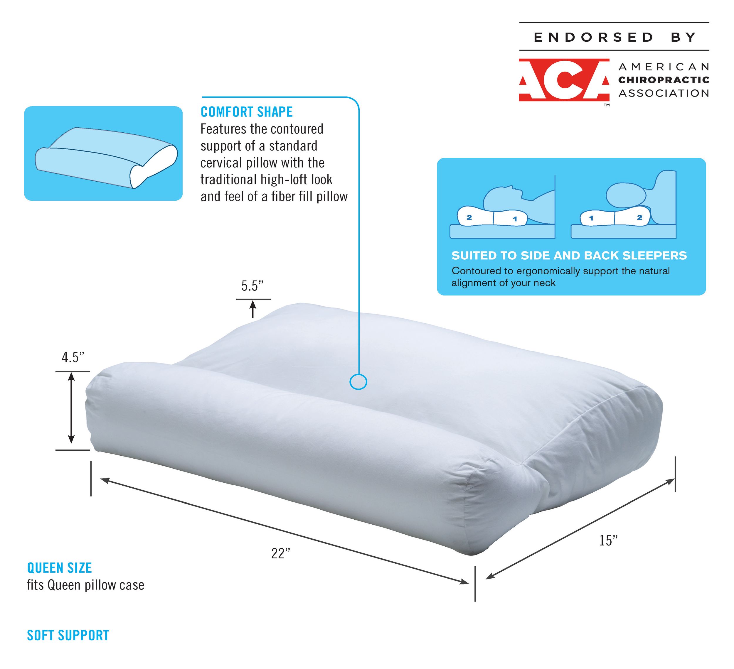 ObusForme Comfort Contour Pillow