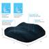 Product 3 of 6
