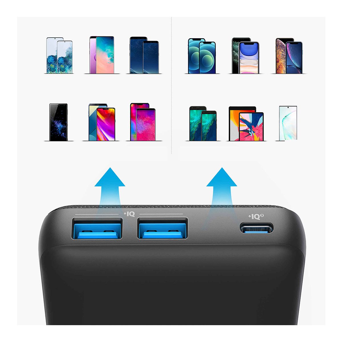 Anker PowerCore III Sense 20000mAh Portable Charger