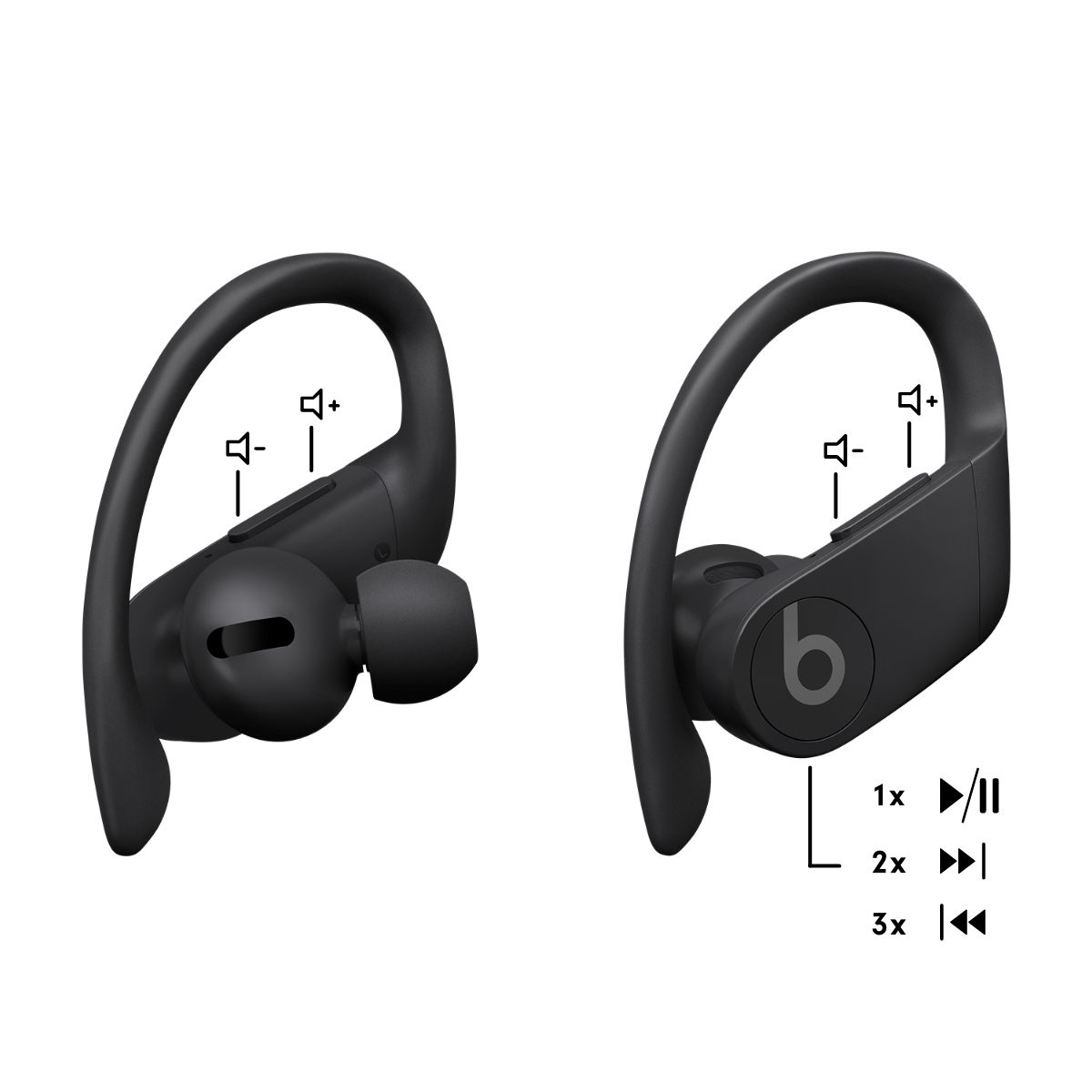 Powerbeats Pro Totally Wireless Earphones