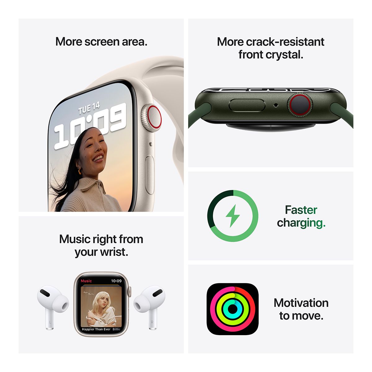 Apple Watch Series 7 (GPS+LTE) 41mm Graphite with Abyss Blue Sport Band Composite_or_Mixed