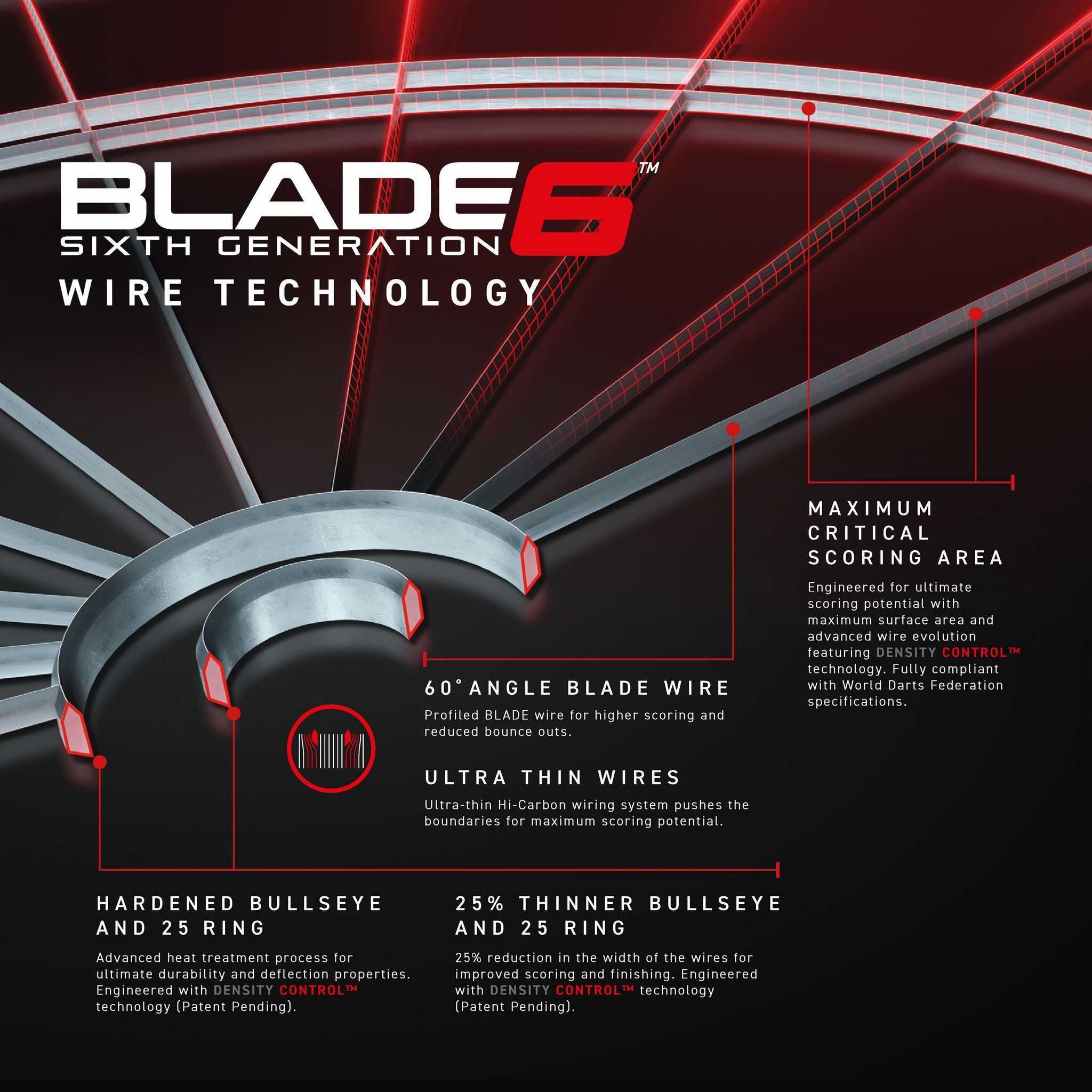 Winmau Blade 6 Dartboard CloseUp