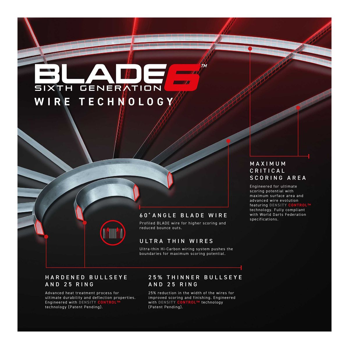 Winmau Blade 6 Dartboard CloseUp