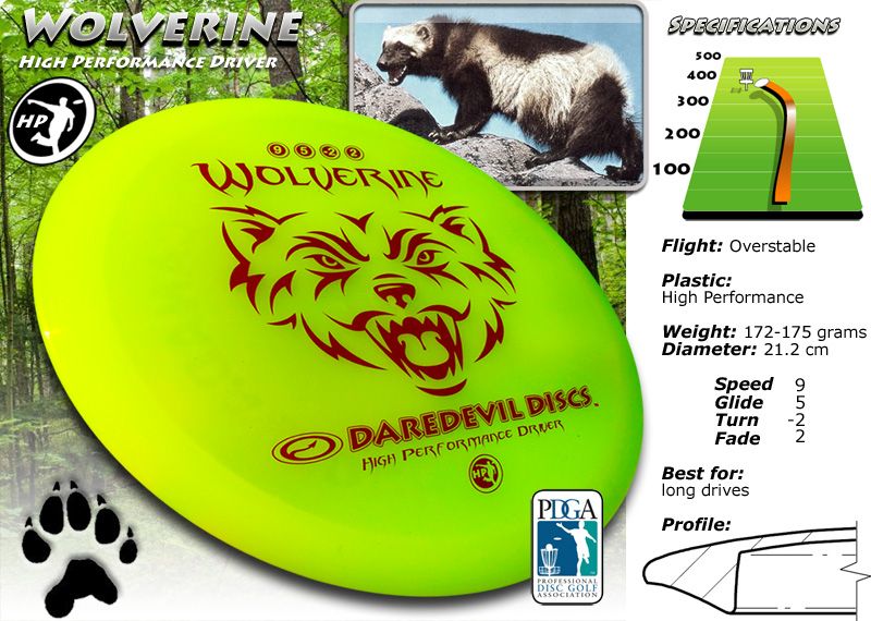 Daredevil Discs High Performance Wolverine Fairway Driver Overhead_Plunge