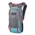DAKINE