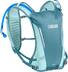CAMELBAK