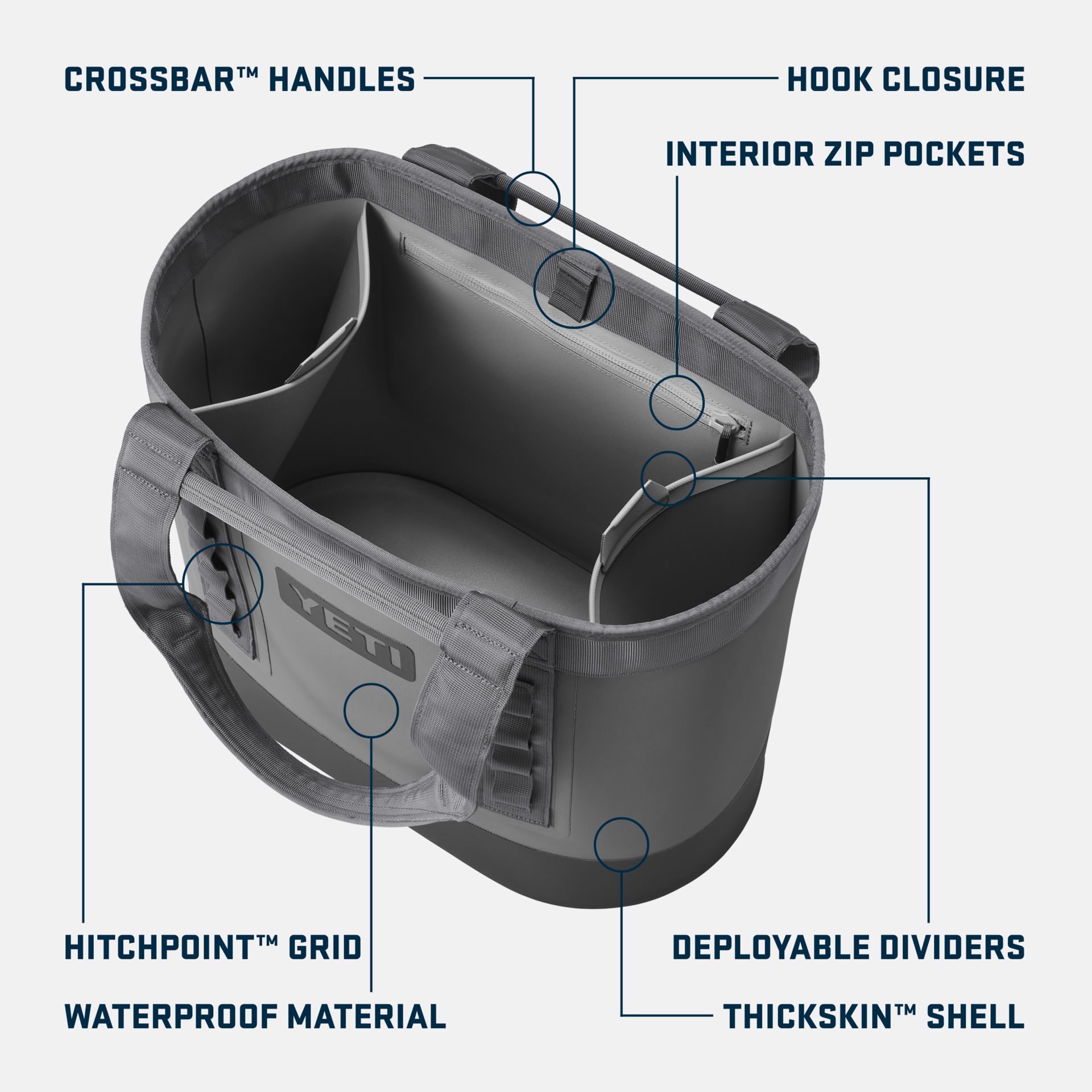 YETI Camino 35 Carryall Tote Bag 2.0