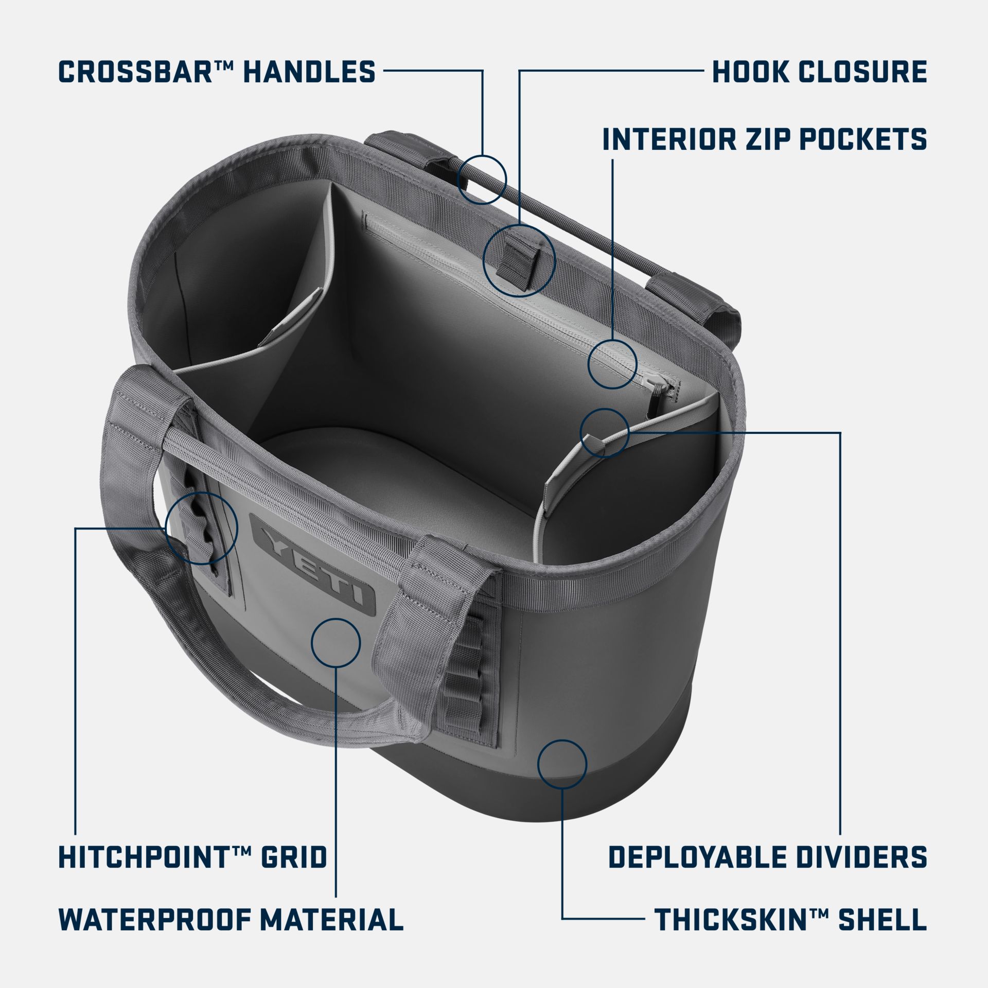 YETI Camino 35 Carryall Tote Bag 2.0