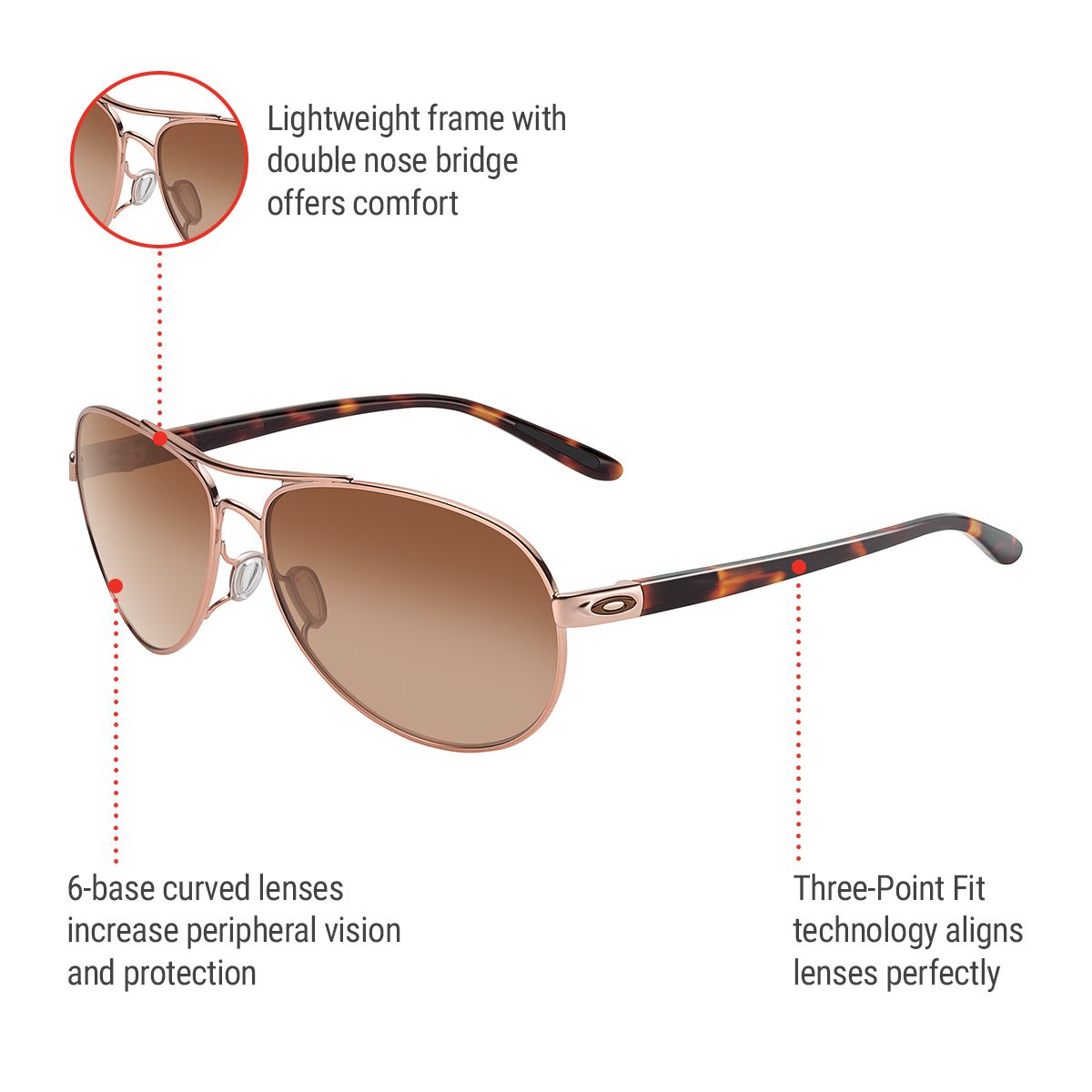 Oakley Unisex Feedback Aviator Sunglasses, Gradient