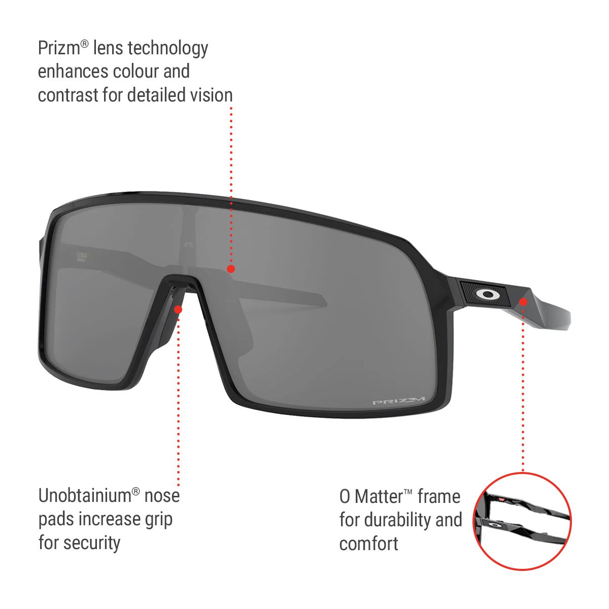 Oakley Men's/Women's Anti-Reflective Sutro Sport Sunglasses