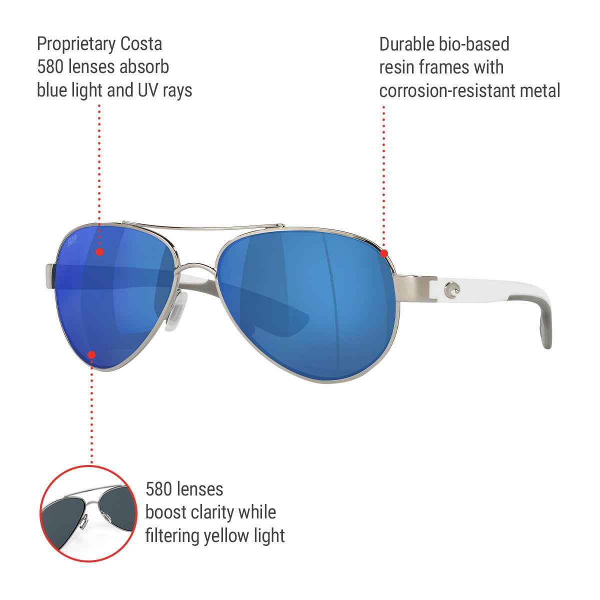 Costa Unisex Loreto Aviator Polarized Sunglasses