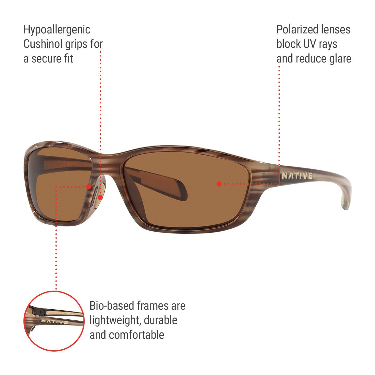 Native Unisex Kodiak Polarized Sunglasses