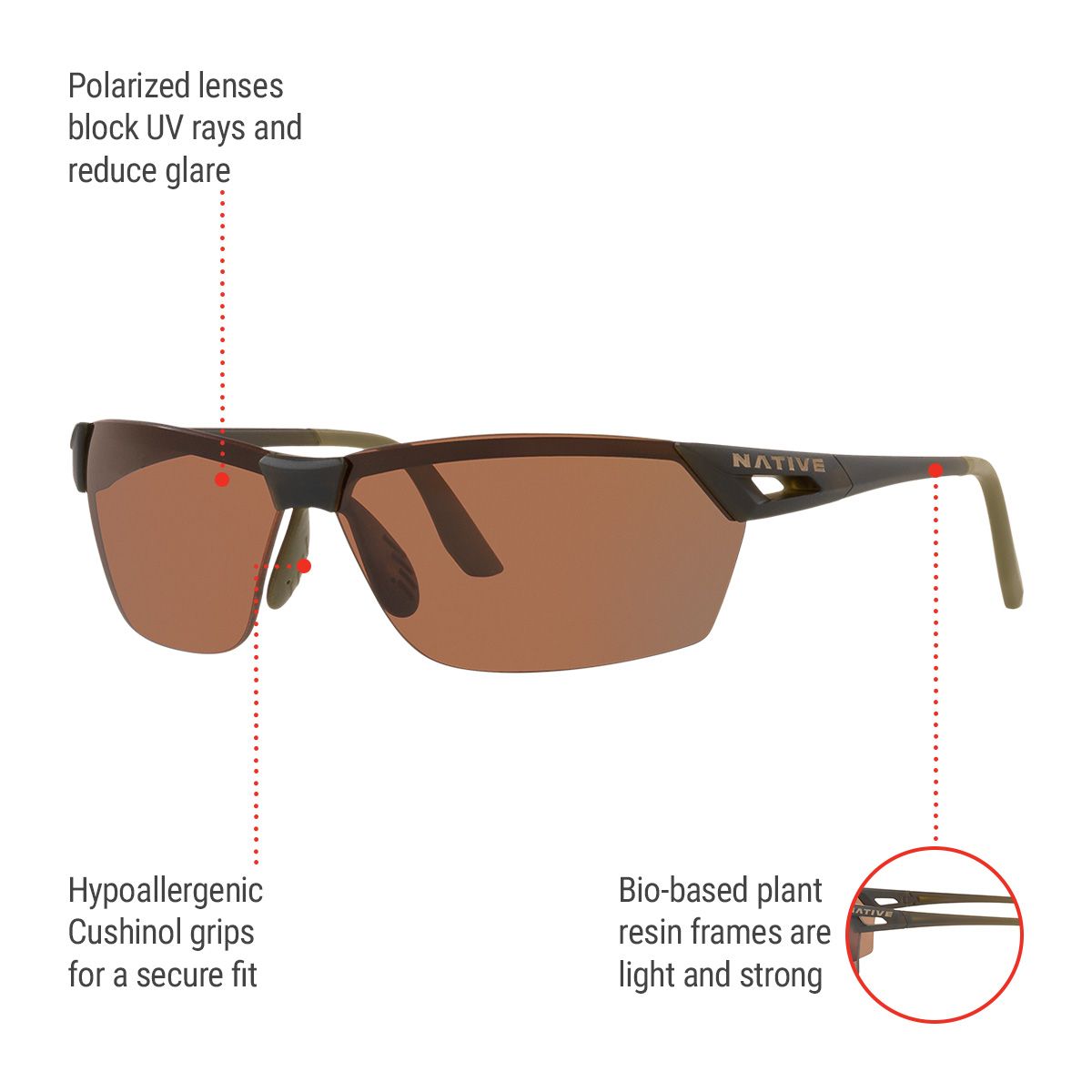 Rectangular Sunglasses Native Eyewear Vigor Polarized Sunglasses