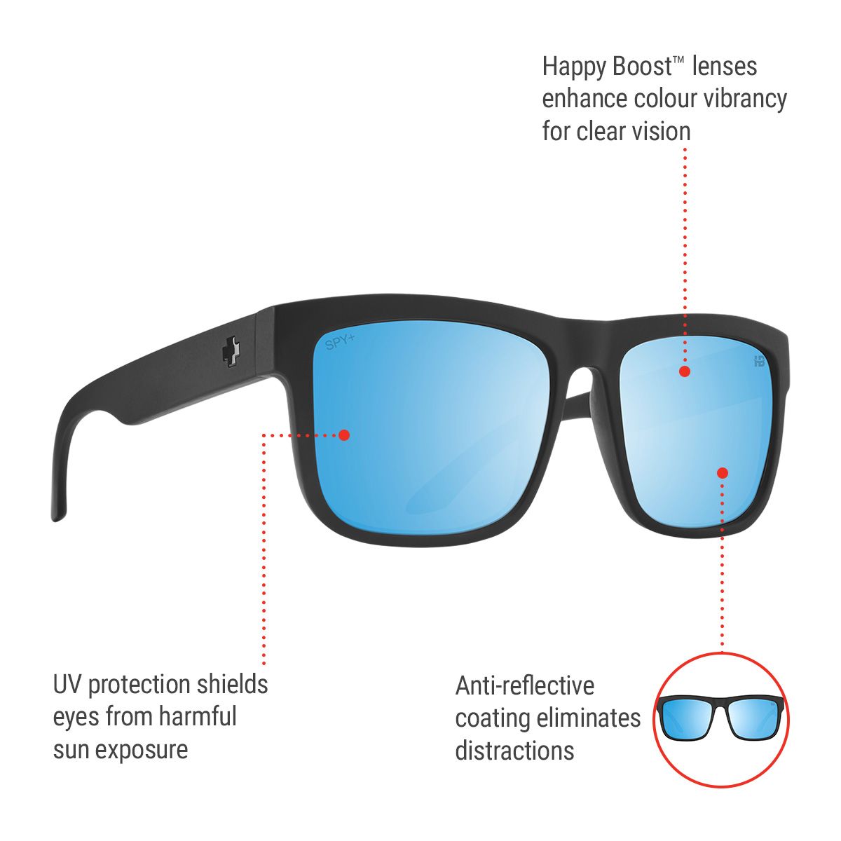 Spy Unisex Discord Sunglasses
