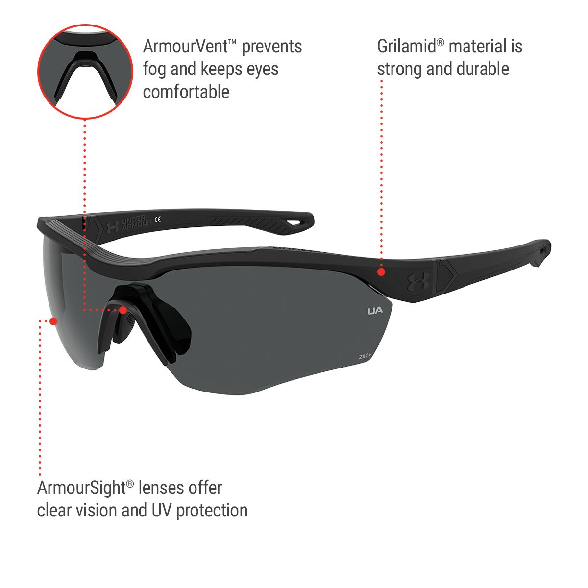 Under Armour Yard Pro Sunglasses