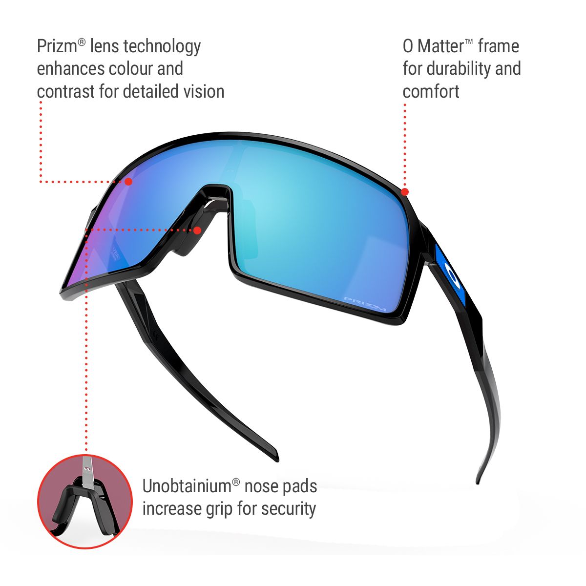 Oakley Unisex Sutro Sunglassess