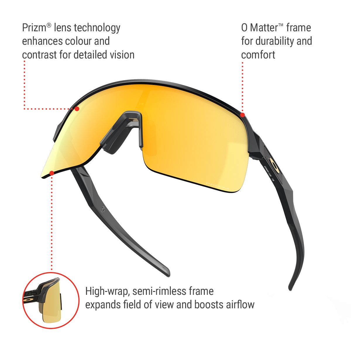 Oakley Sutro Lite Sunglasses