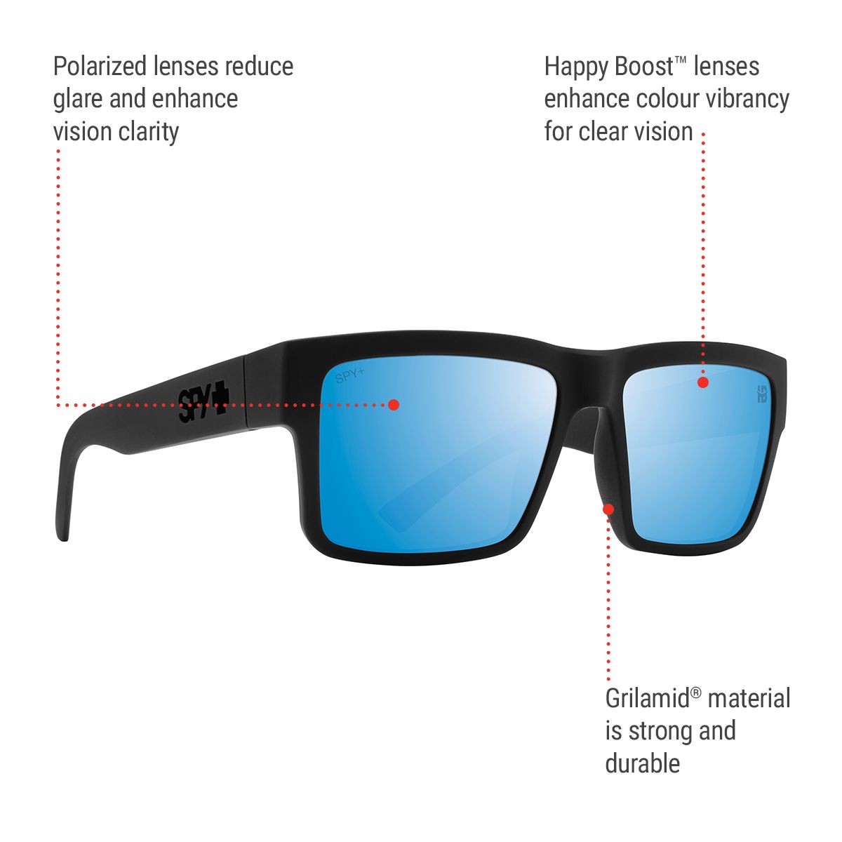 Spy Unisex Montana Soft Matte Sunglasses