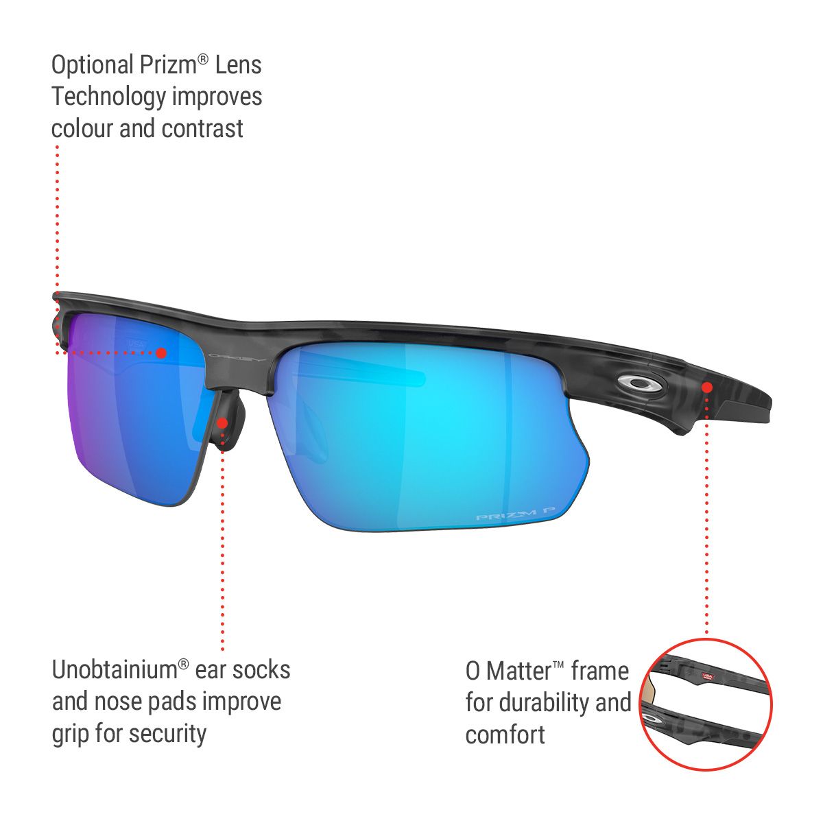 Oakley Unisex BiSphaera™️ Sunglasses
