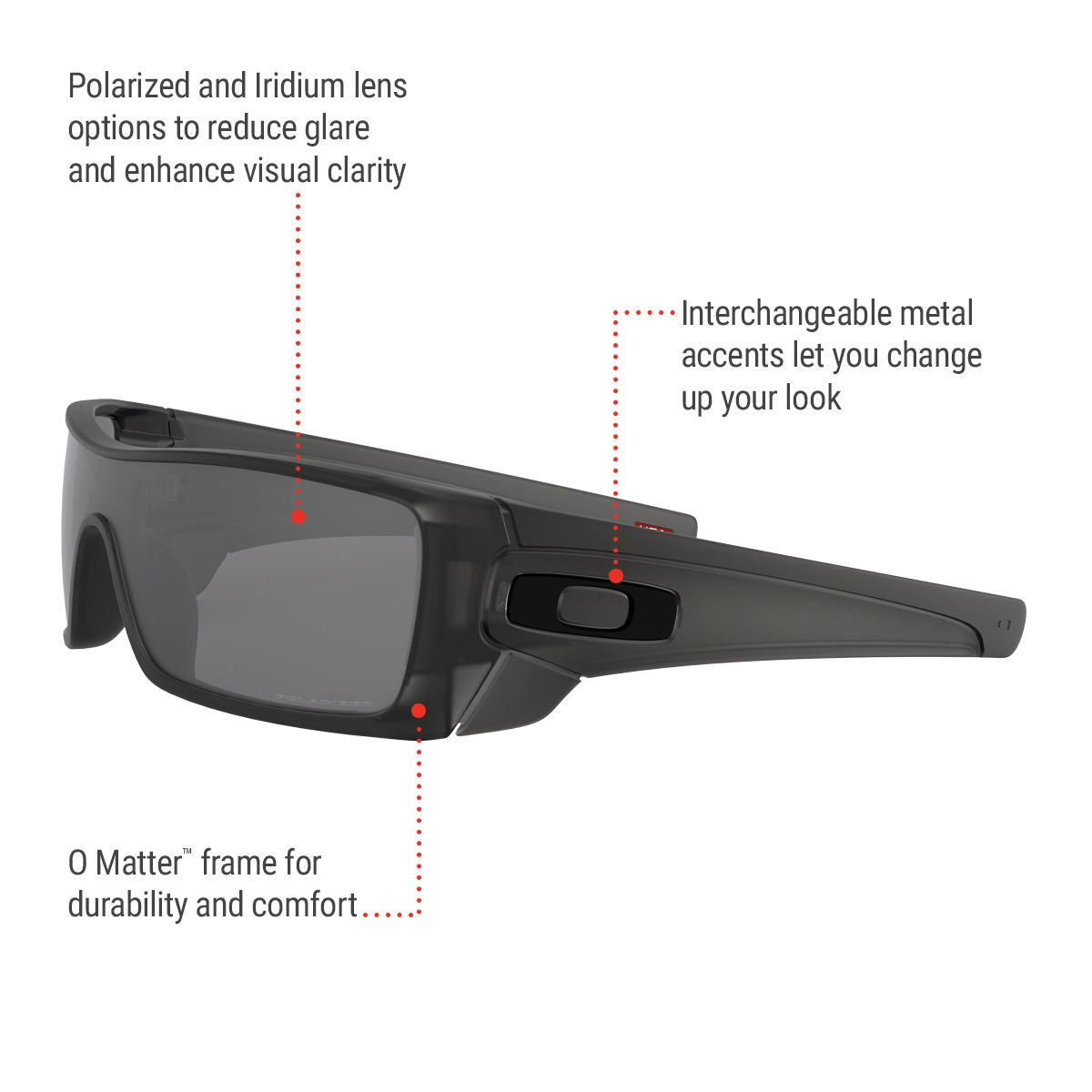 Oakley Unisex Batwolf Sunglasses, Polarized