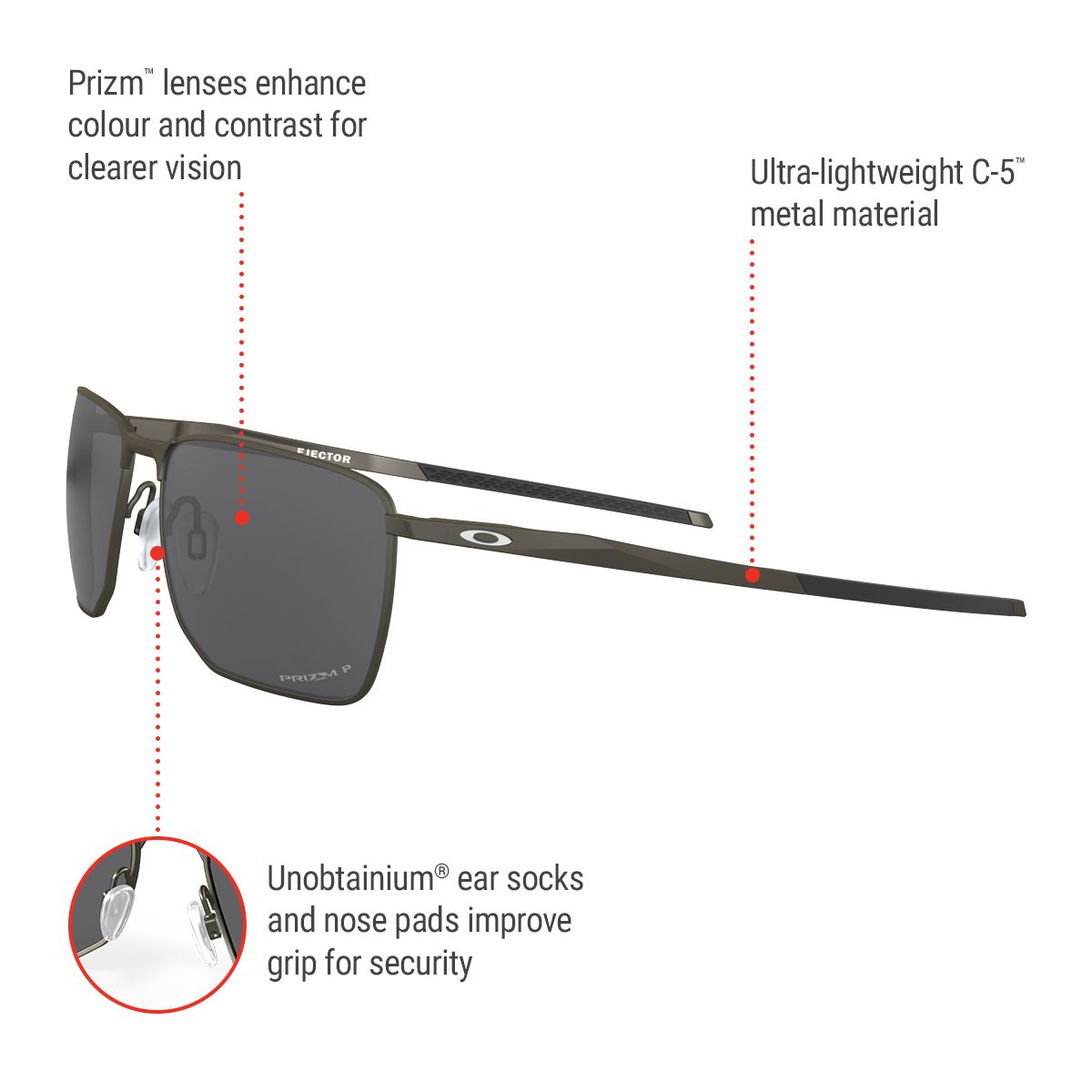 Oakley Unisex Ejector Sunglasses