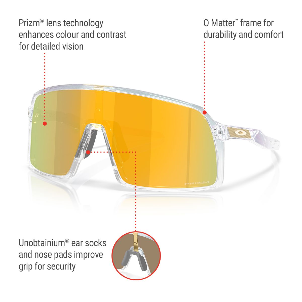 Oakley Unisex Sutro 24K Sunglasses